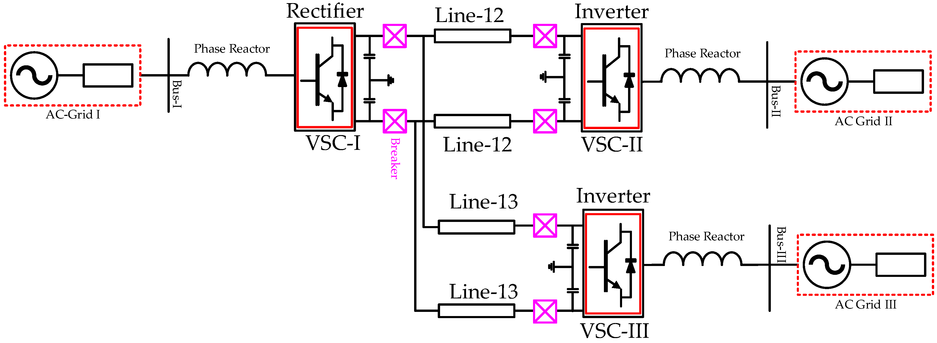 Energies 12 02388 g010