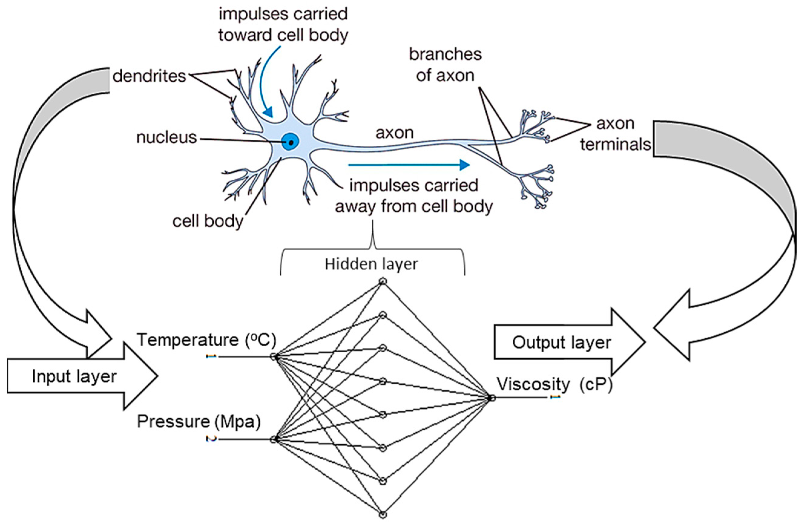 Energies 12 02390 g001