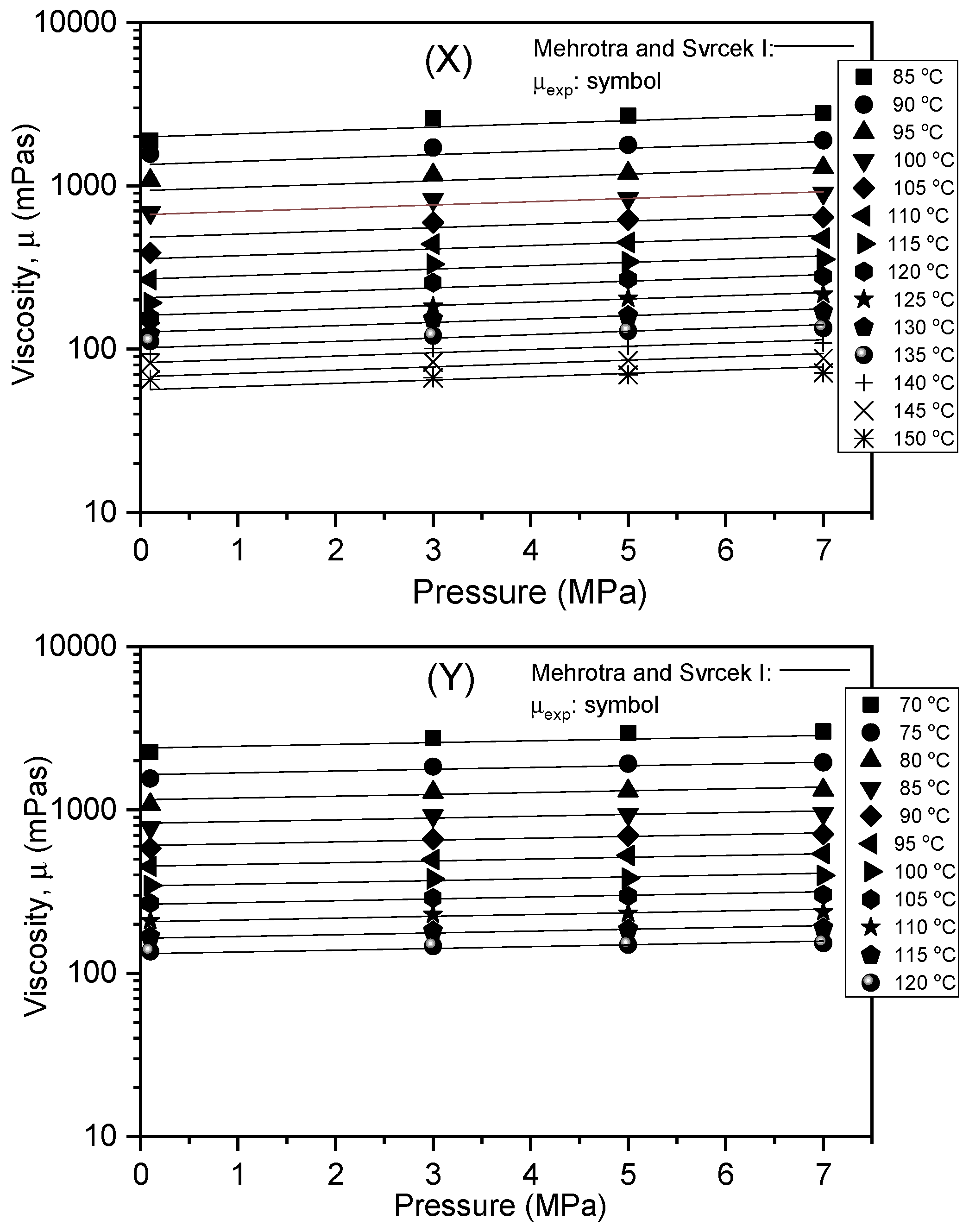 Energies 12 02390 g006