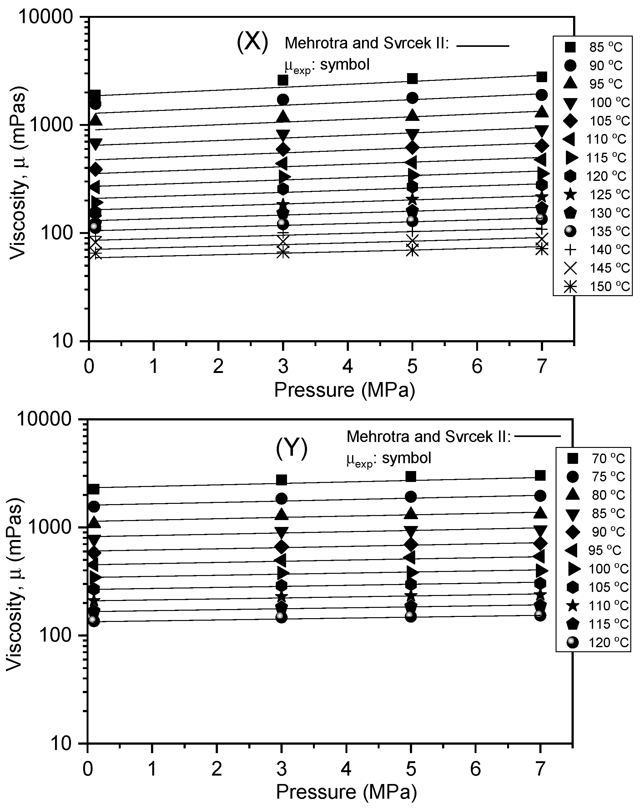 Energies 12 02390 g007