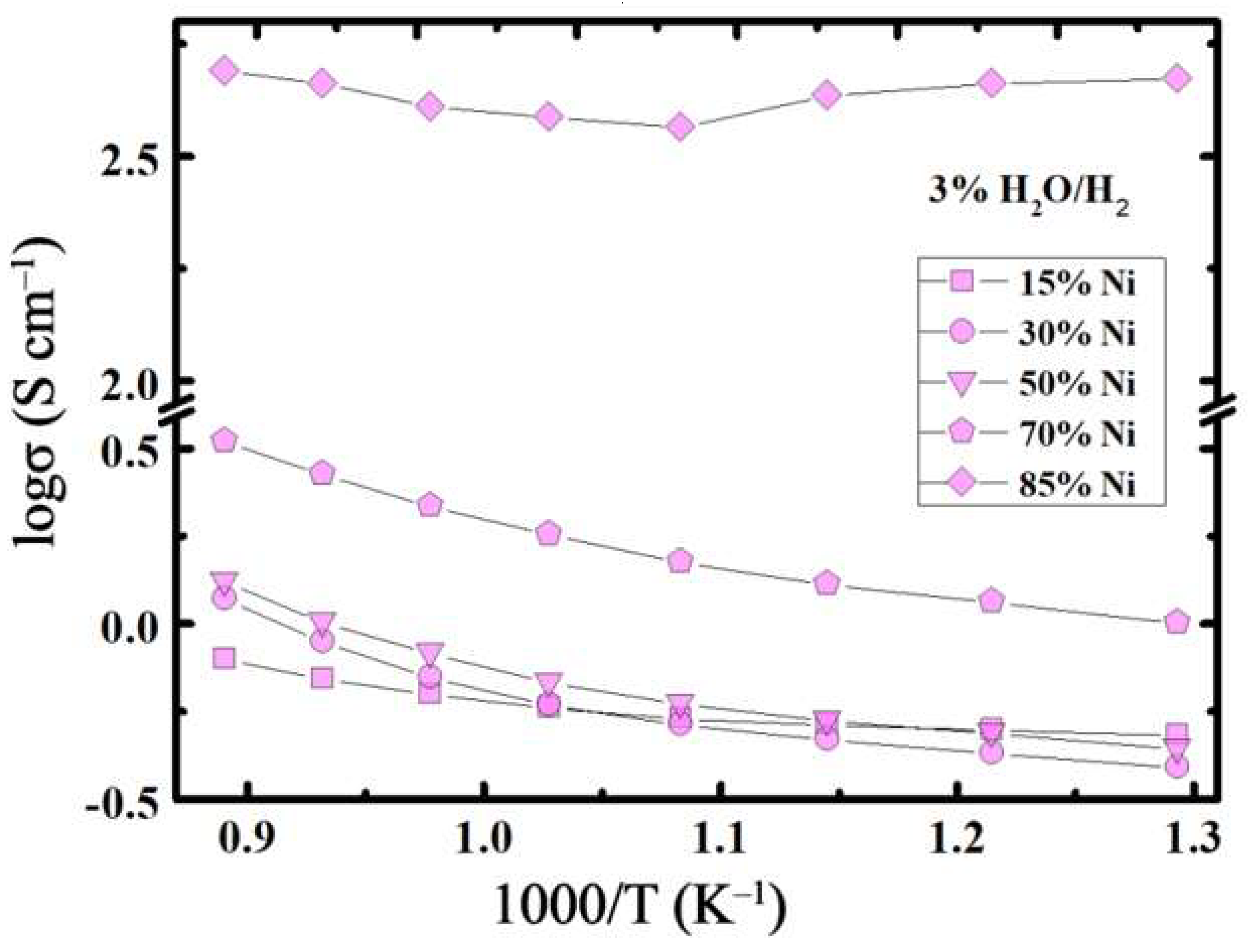 Energies 12 02394 g003