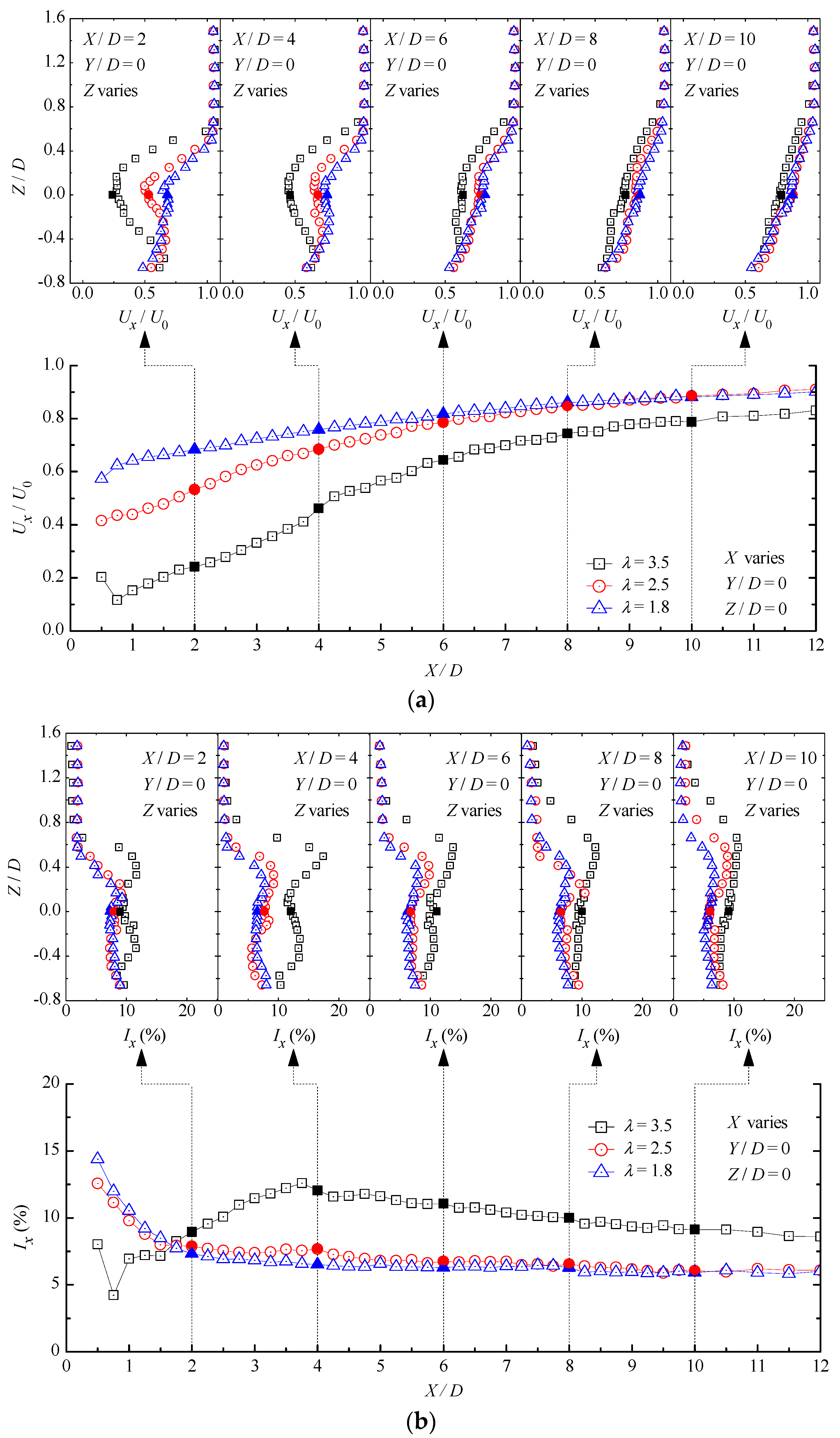 Energies 12 02395 g003