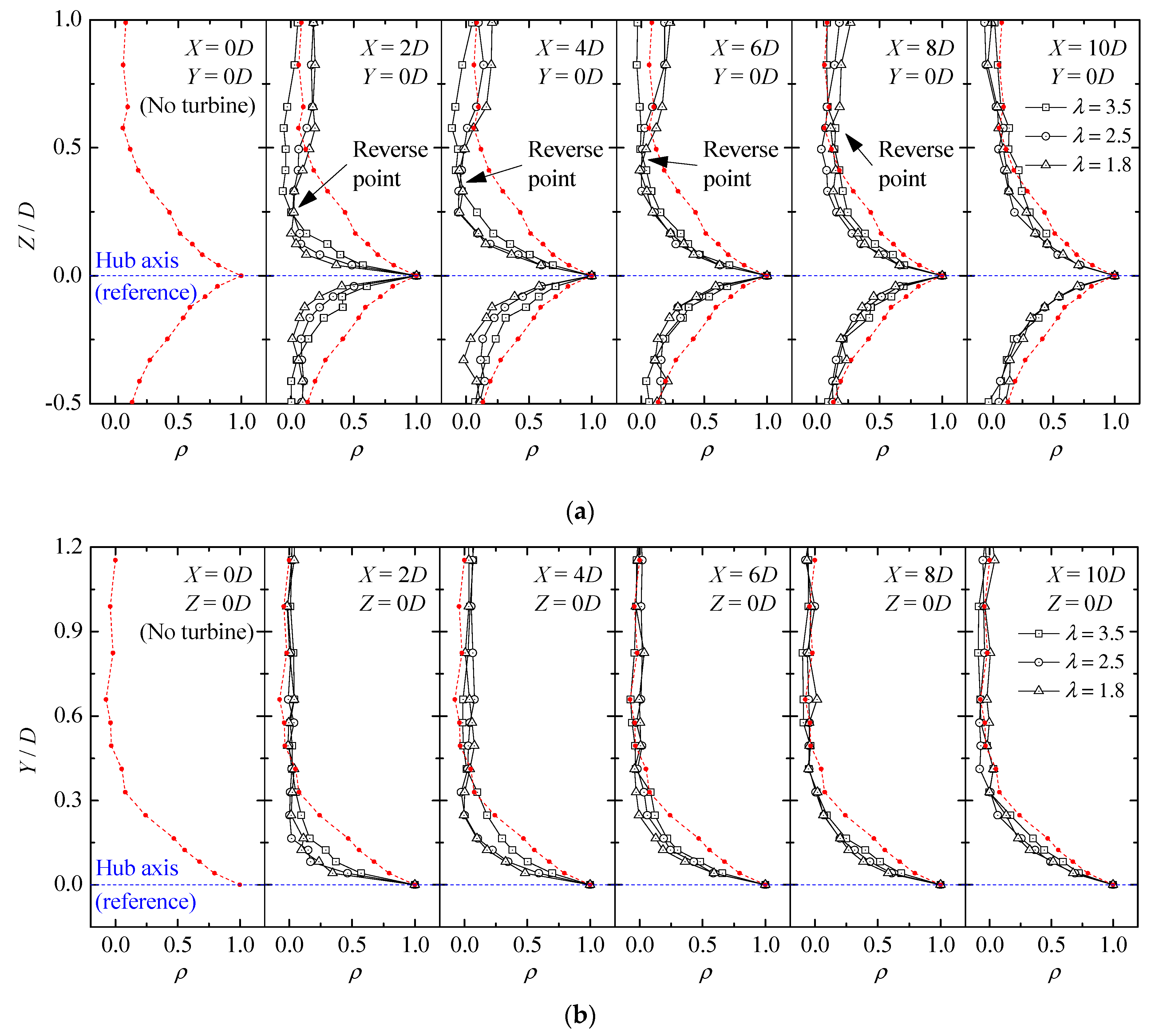 Energies 12 02395 g006