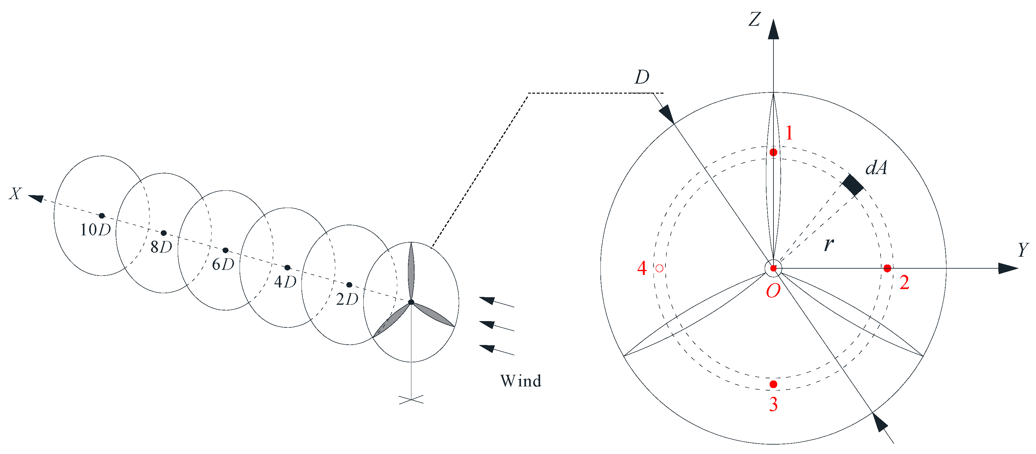 Energies 12 02395 g007