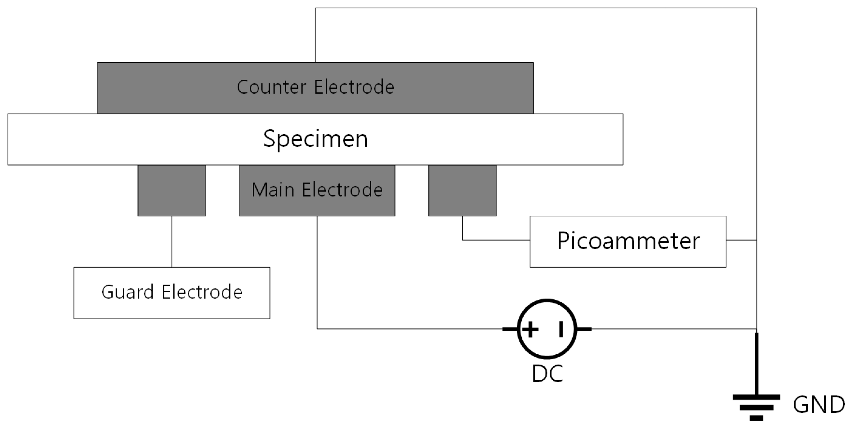 Energies 12 02401 g003