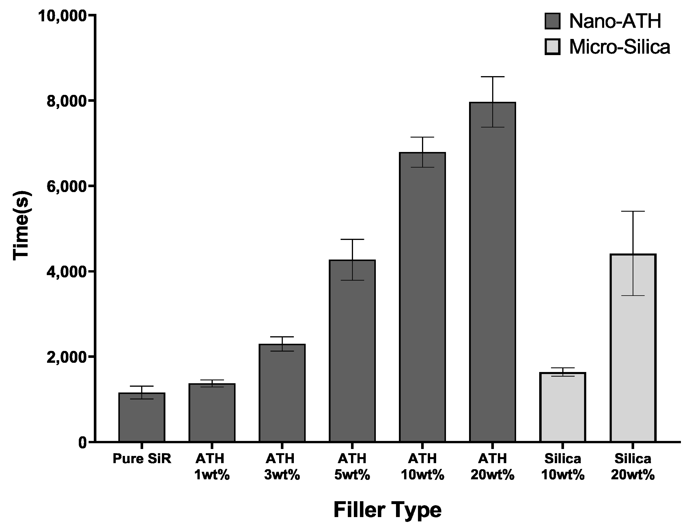 Energies 12 02401 g004