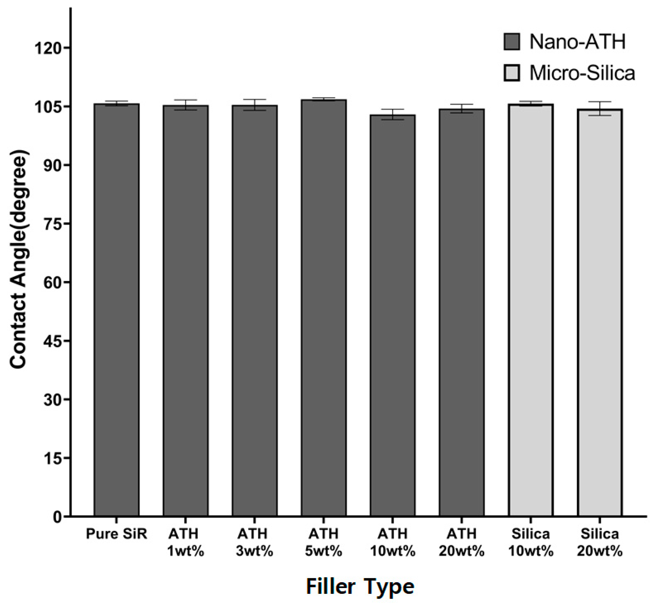 Energies 12 02401 g006