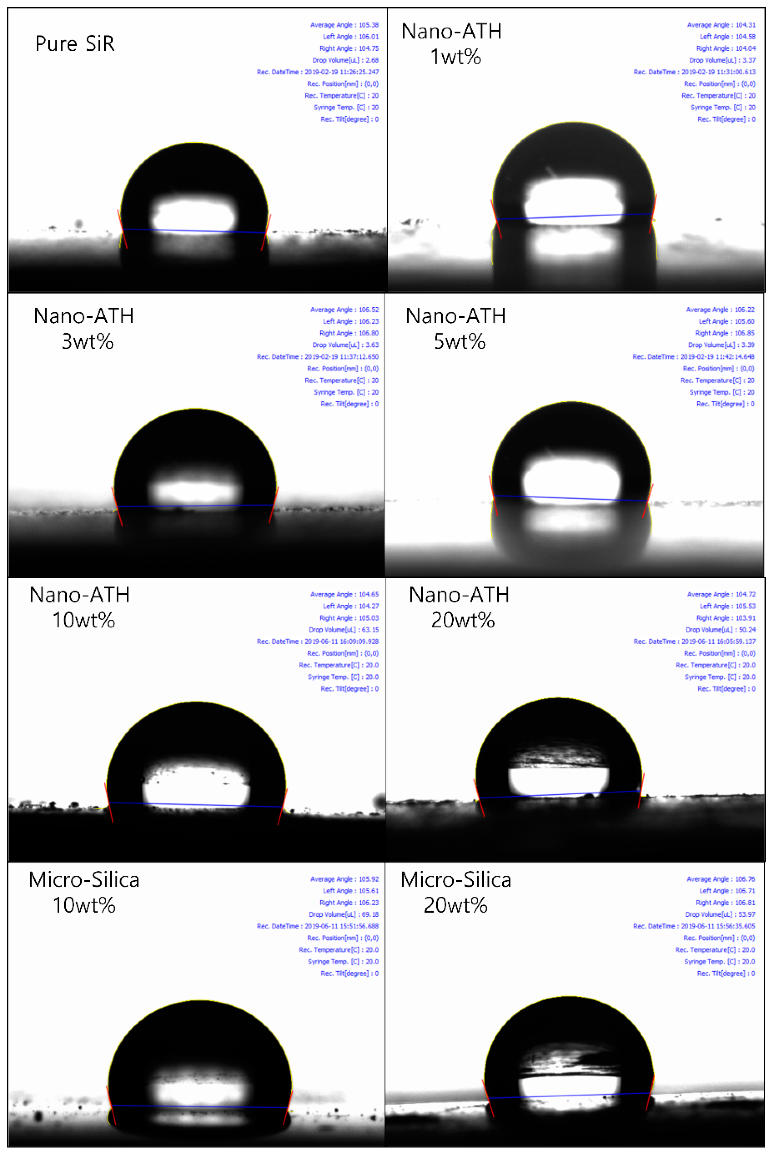 Energies 12 02401 g007