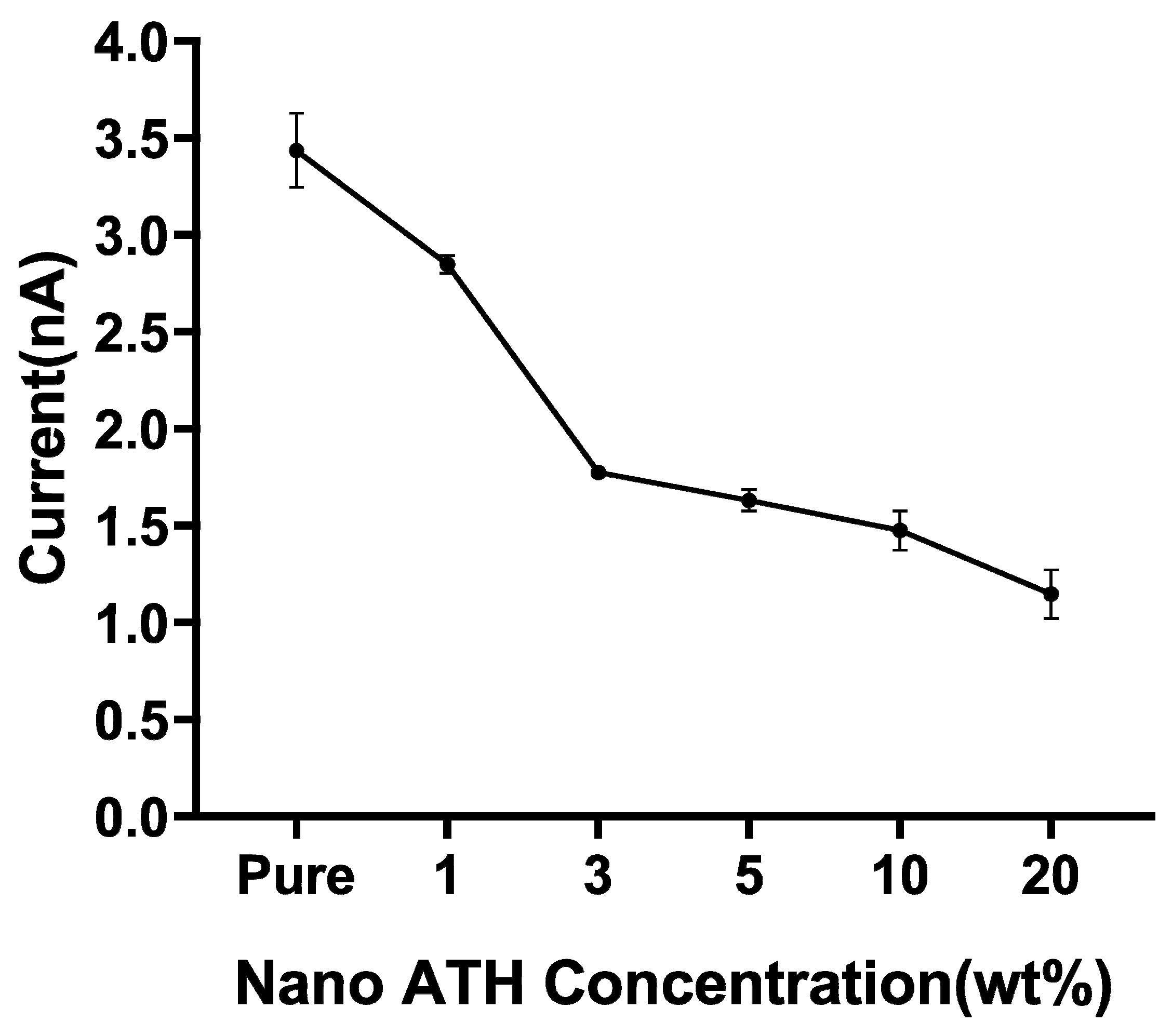 Energies 12 02401 g008