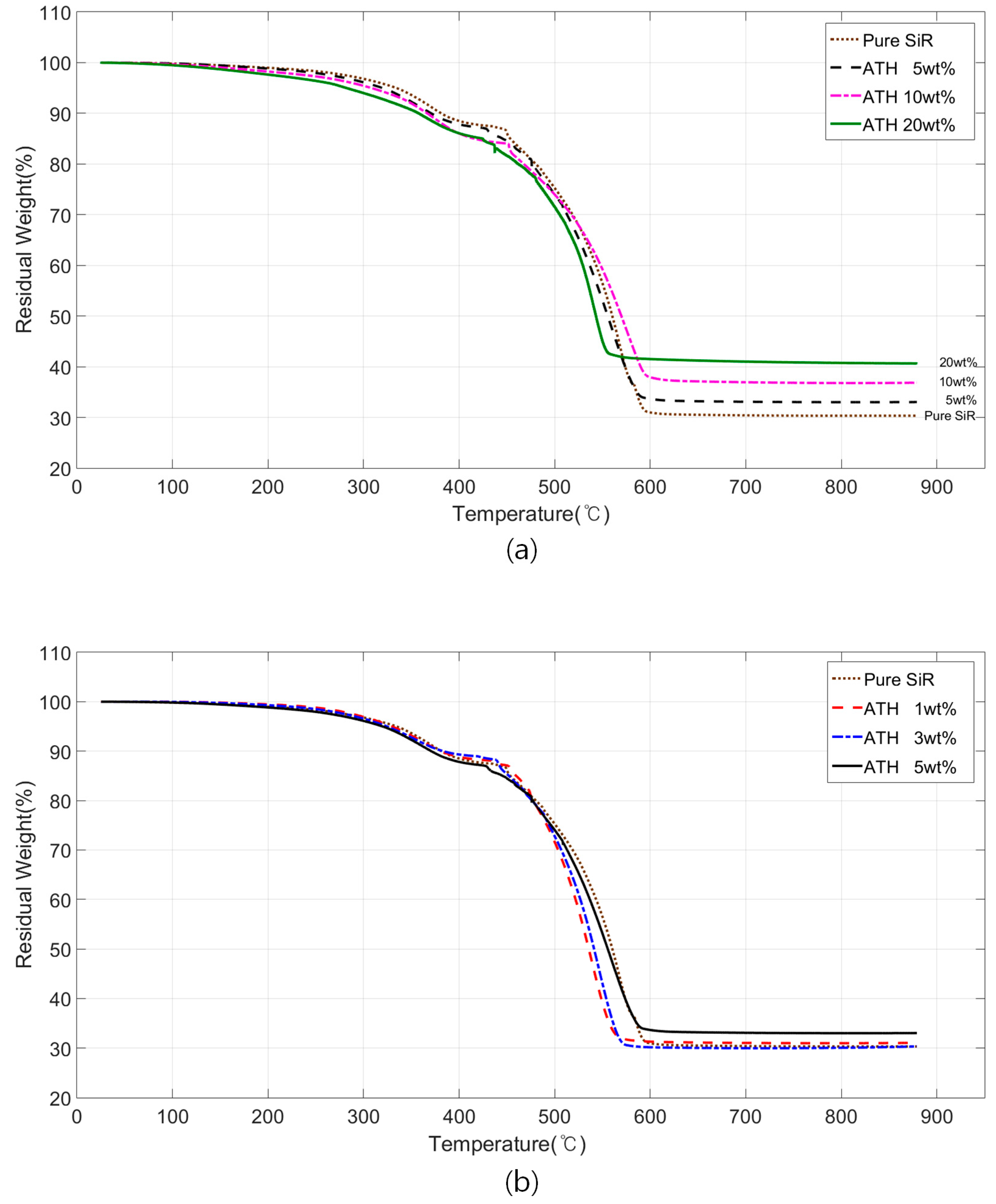 Energies 12 02401 g009