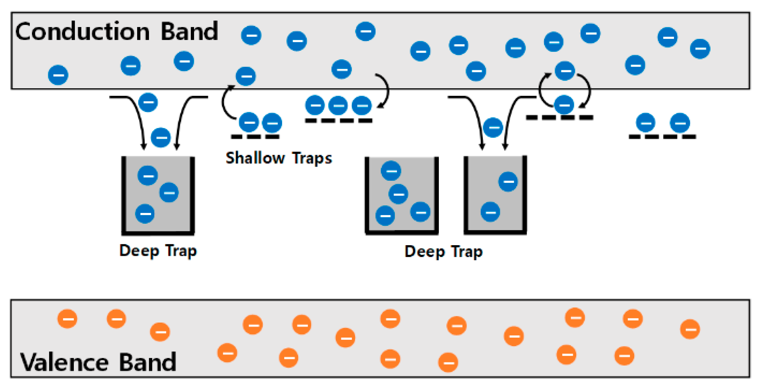 Energies 12 02401 g010