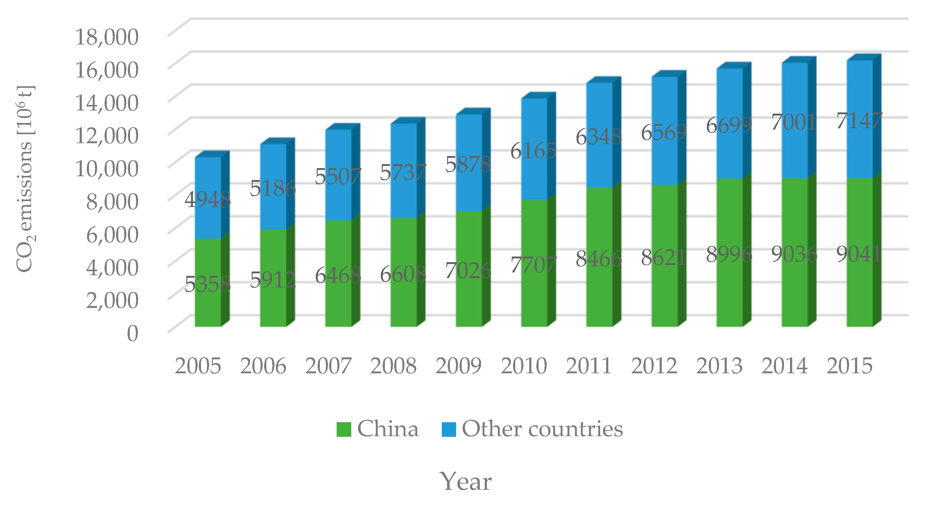 Energies 12 02405 g001