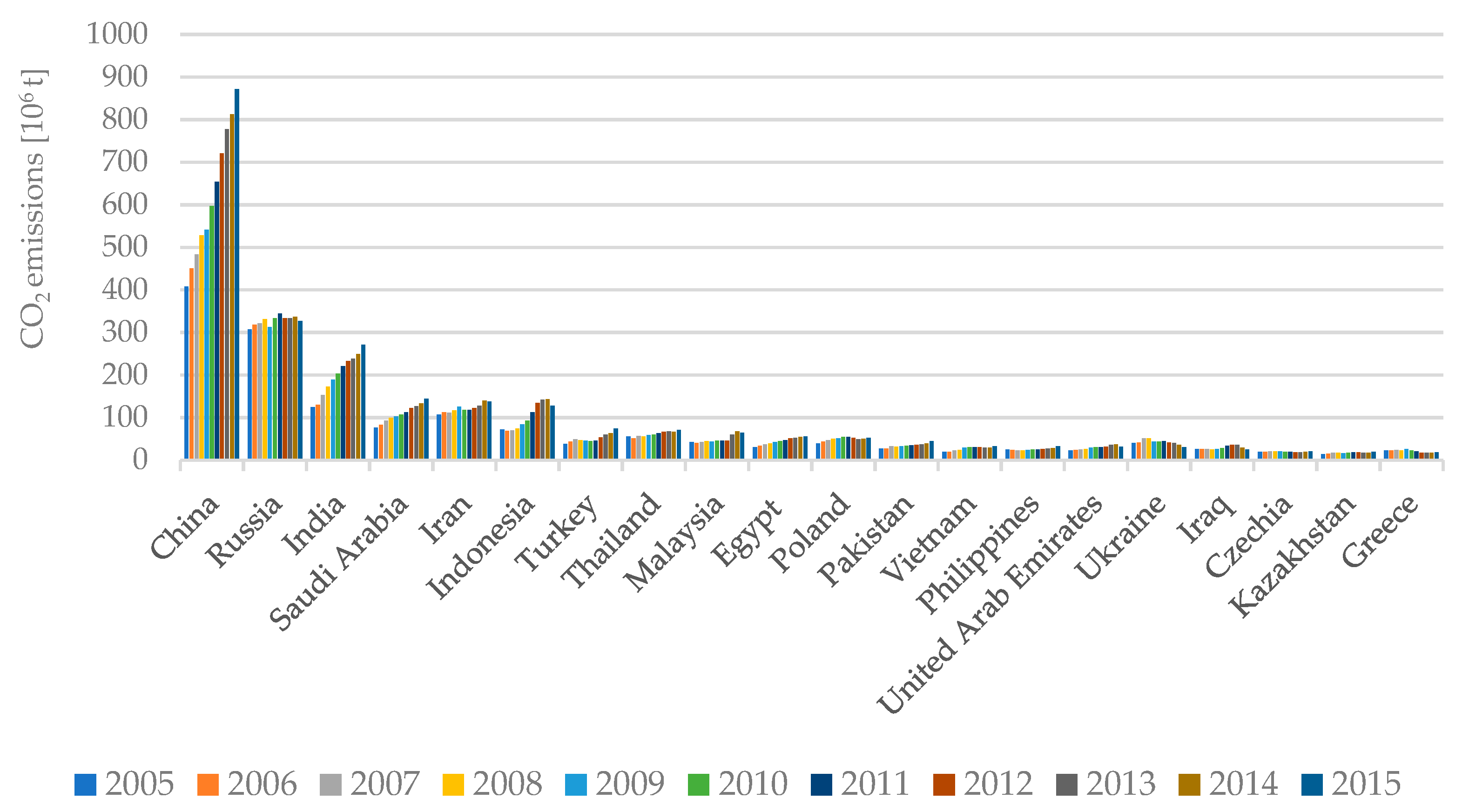 Energies 12 02405 g002