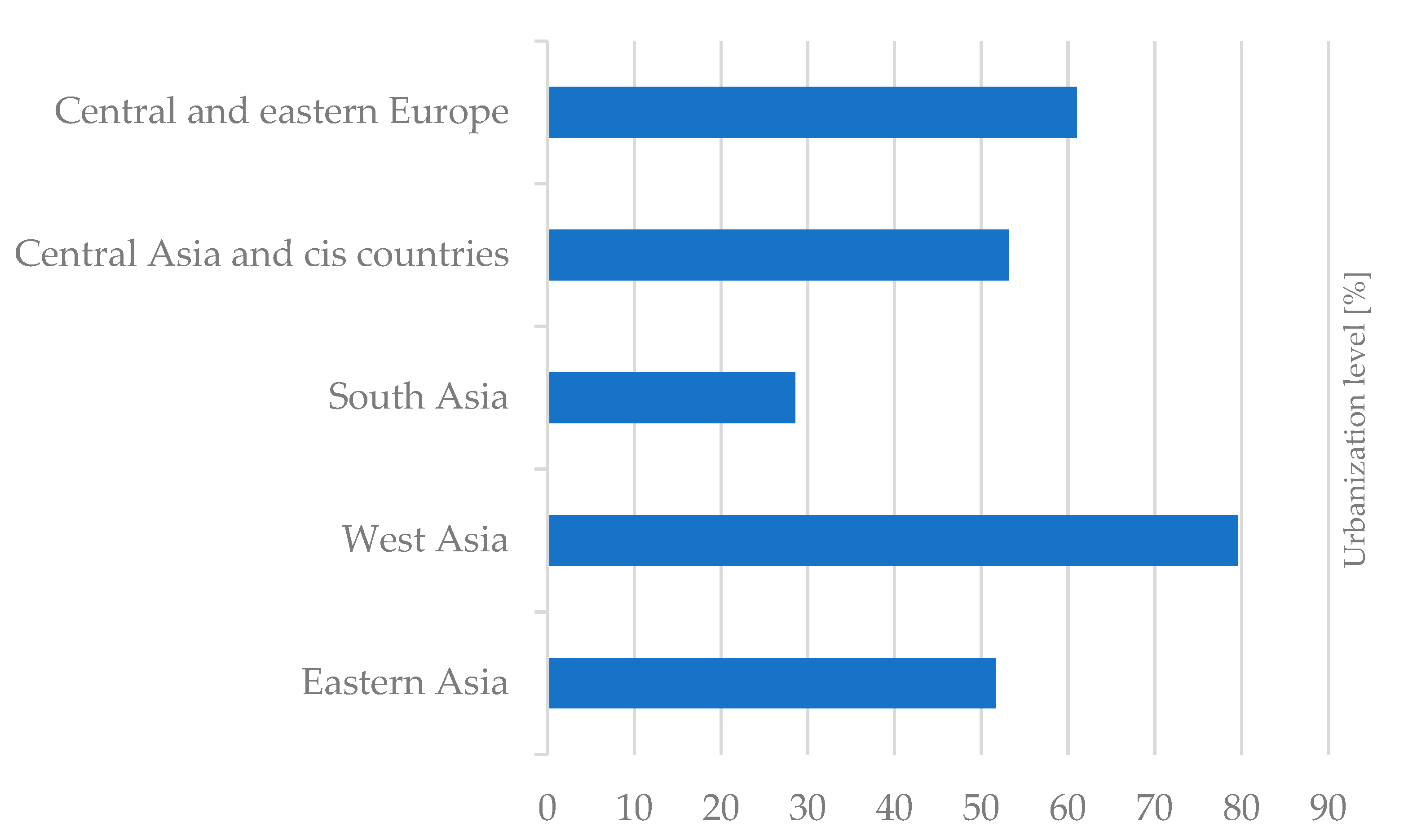 Energies 12 02405 g004