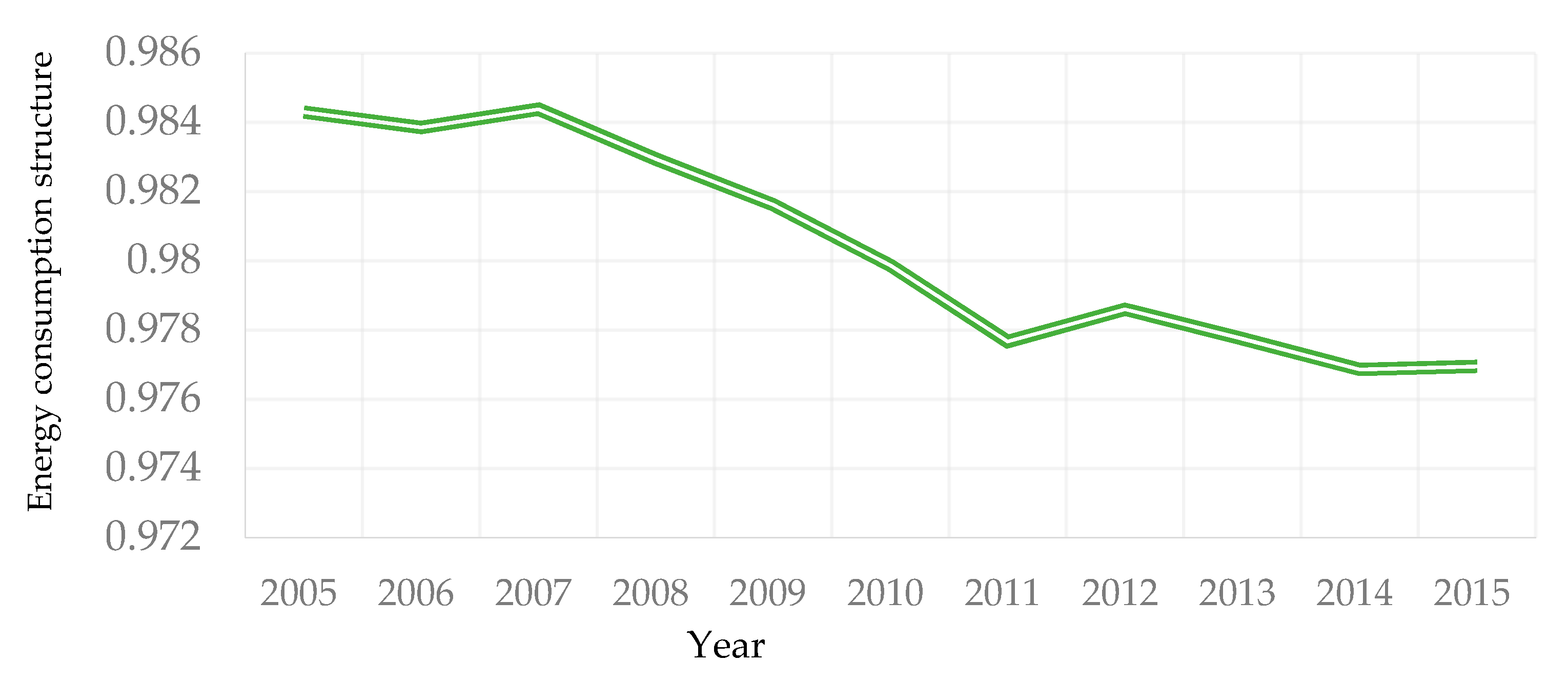 Energies 12 02405 g006