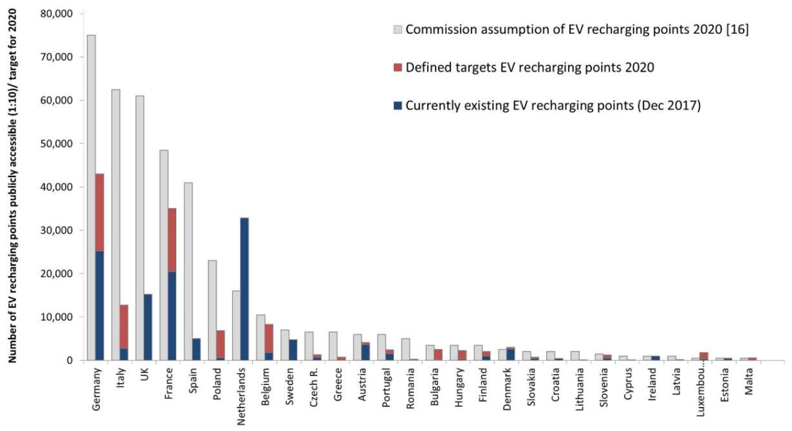 Energies 12 02409 g005