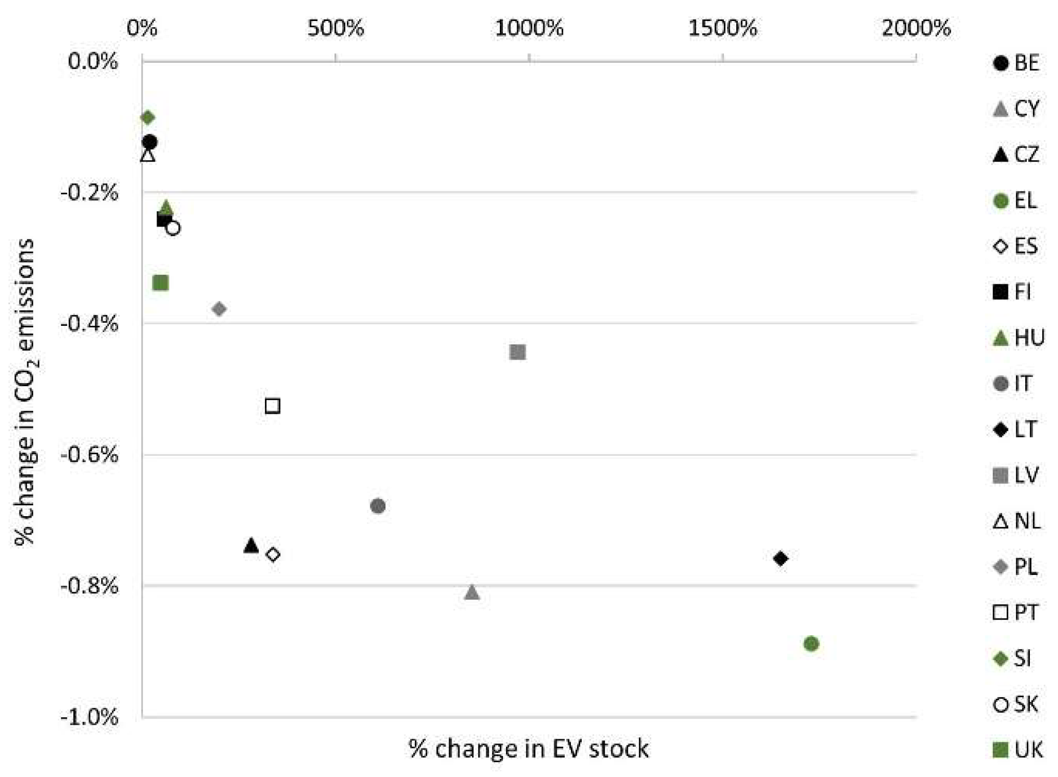 Energies 12 02409 g008