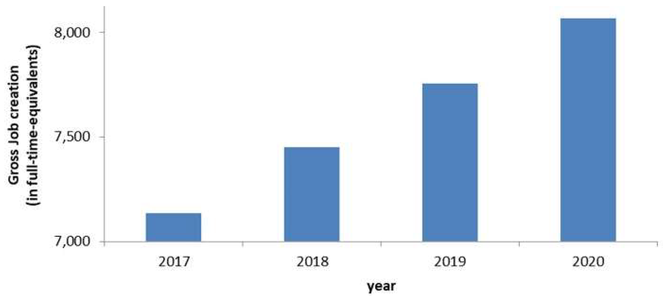 Energies 12 02409 g010