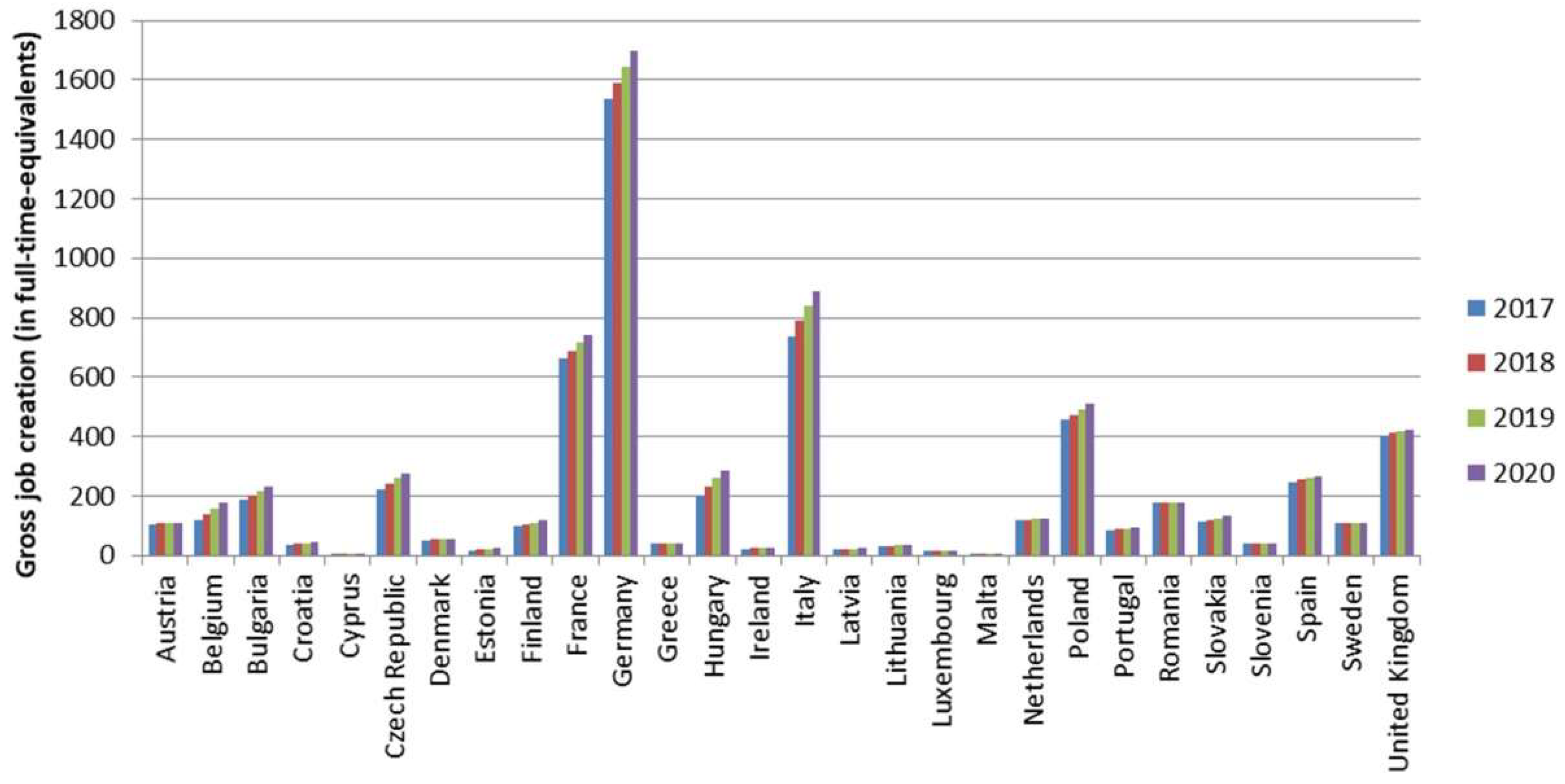 Energies 12 02409 g011