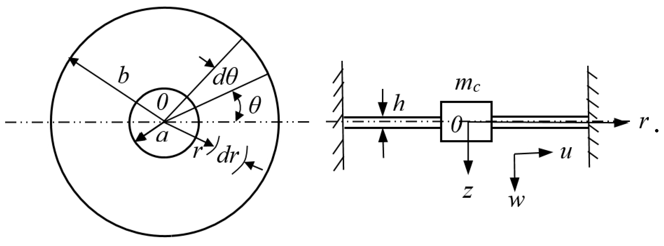 Energies 12 02410 g002