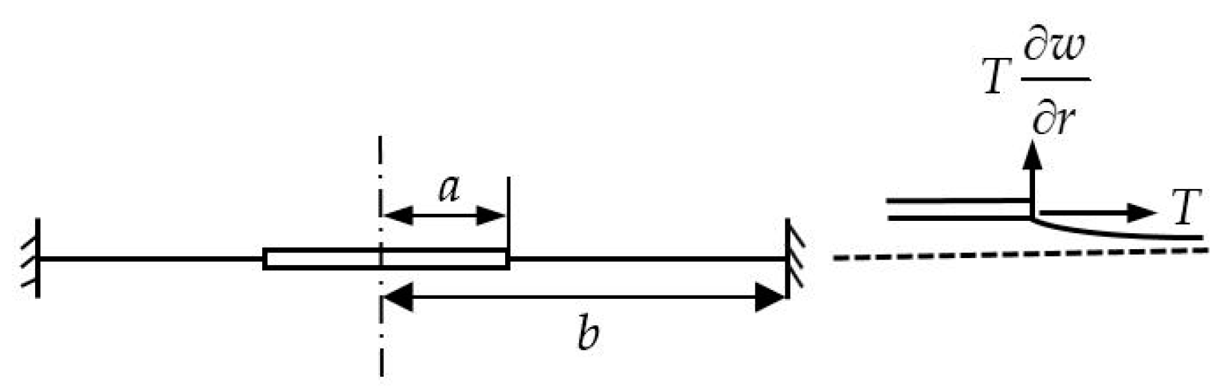 Energies 12 02410 g003