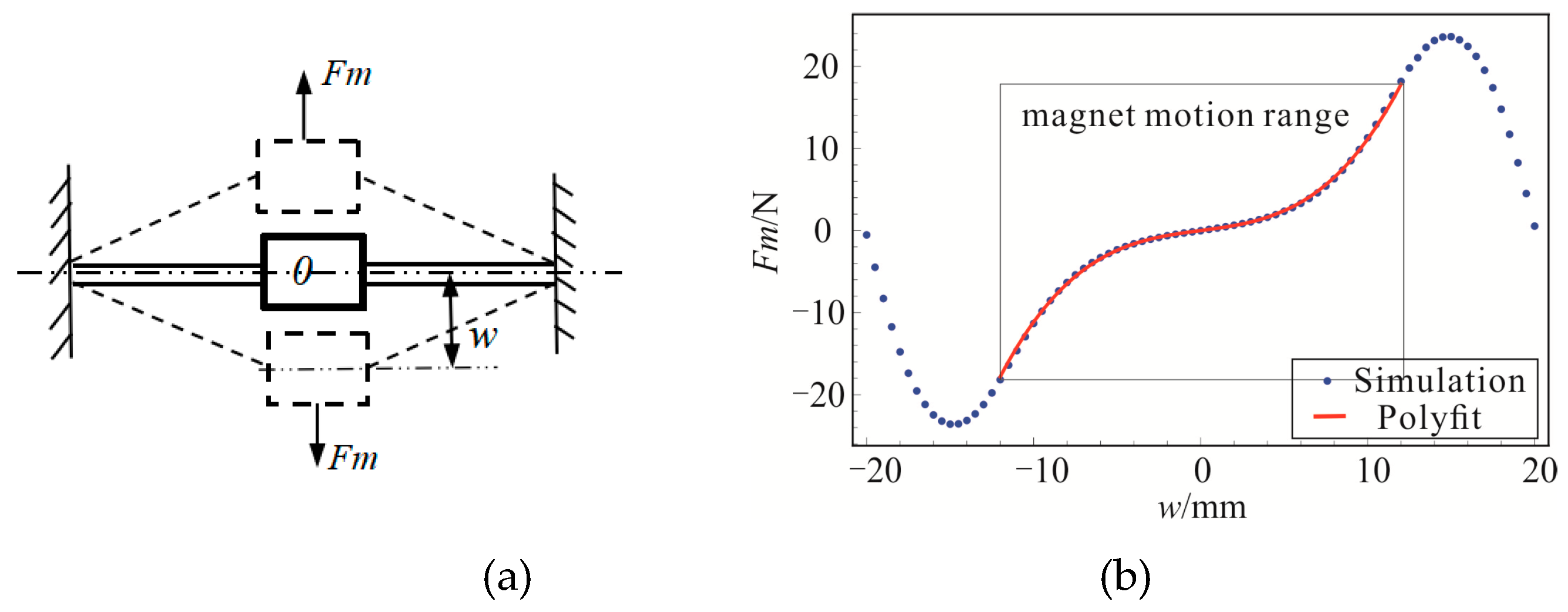 Energies 12 02410 g006
