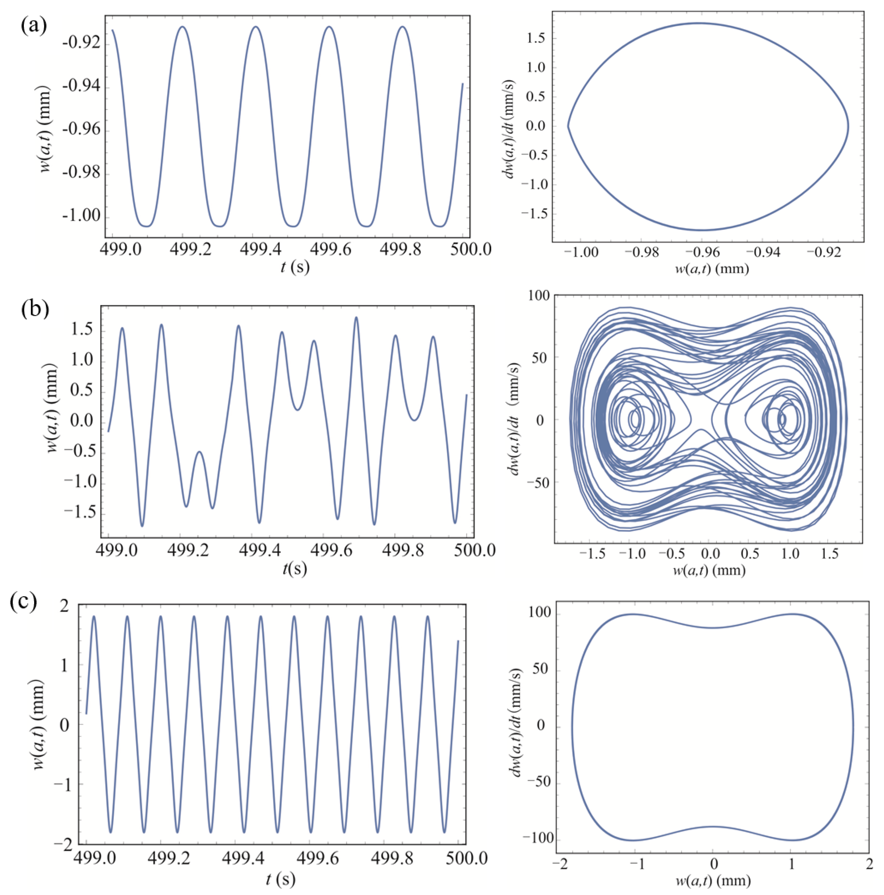 Energies 12 02410 g008