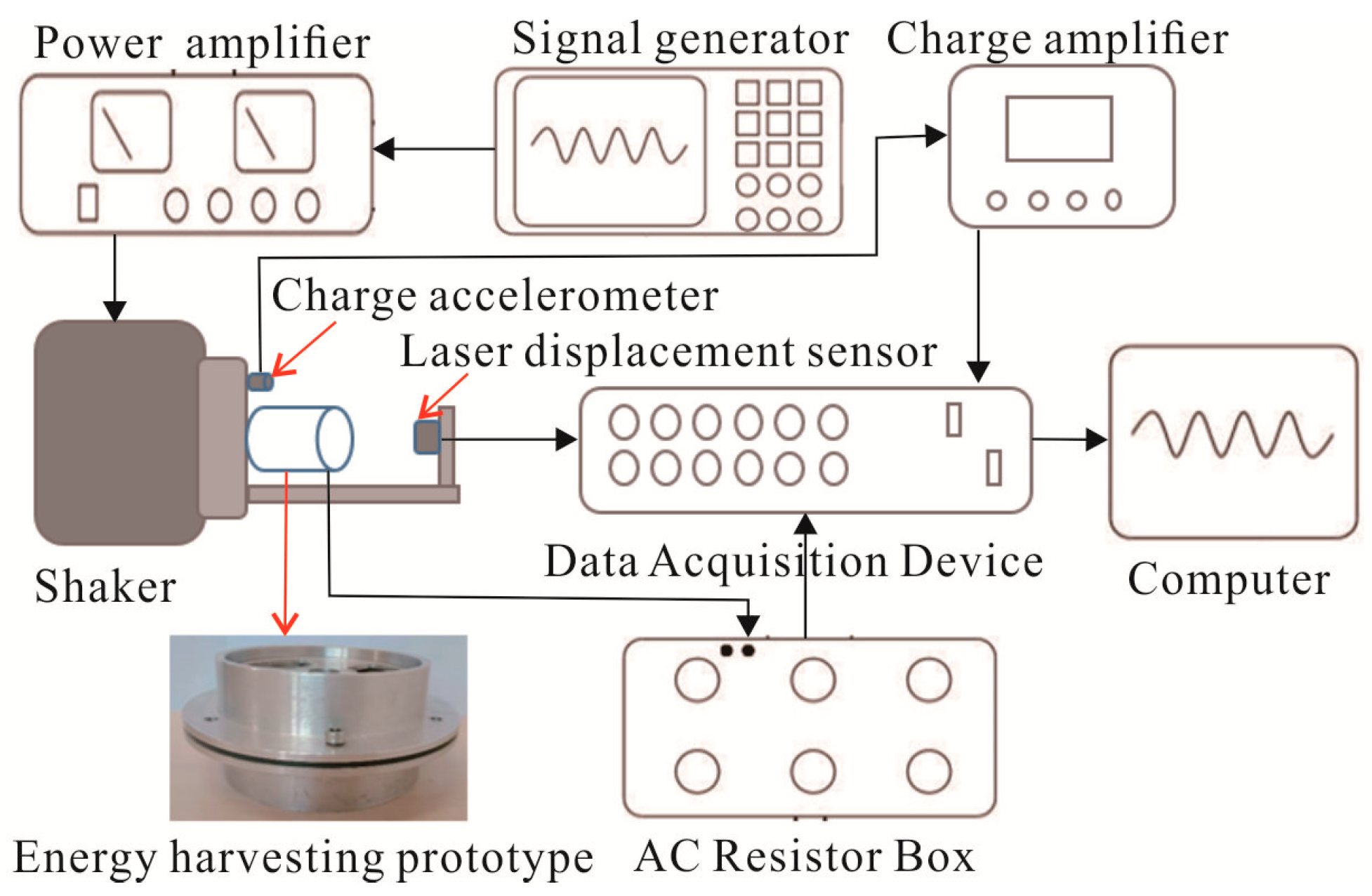Energies 12 02410 g013