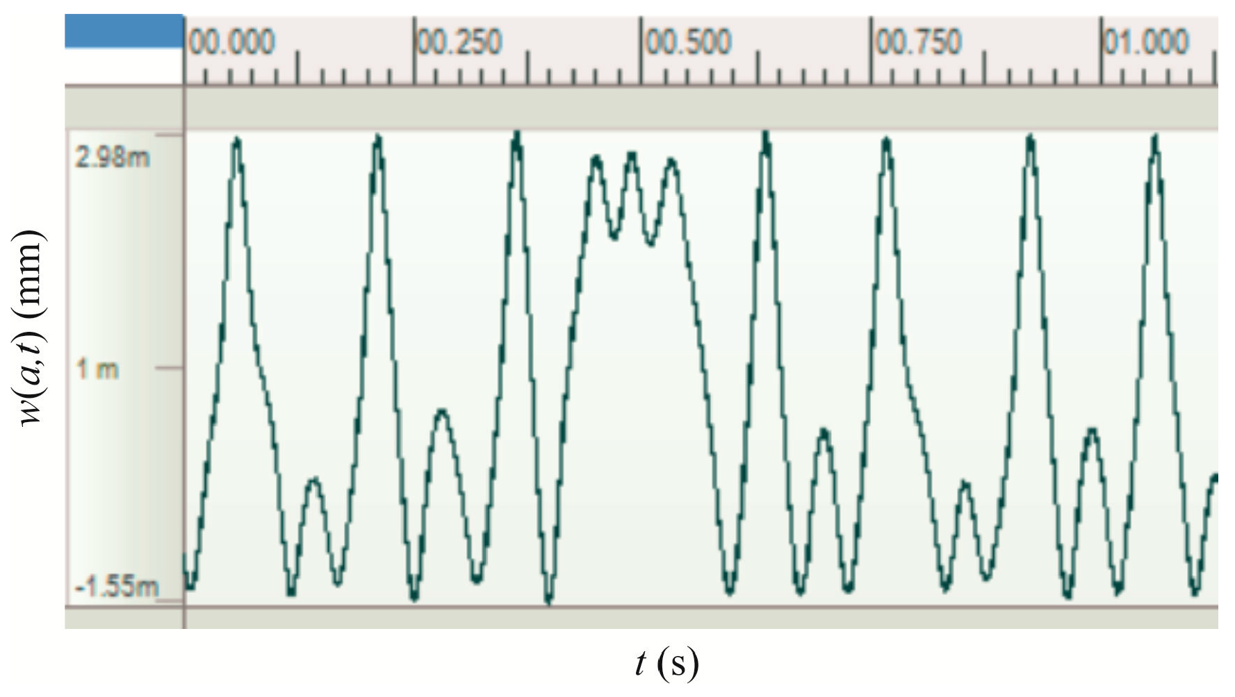 Energies 12 02410 g014