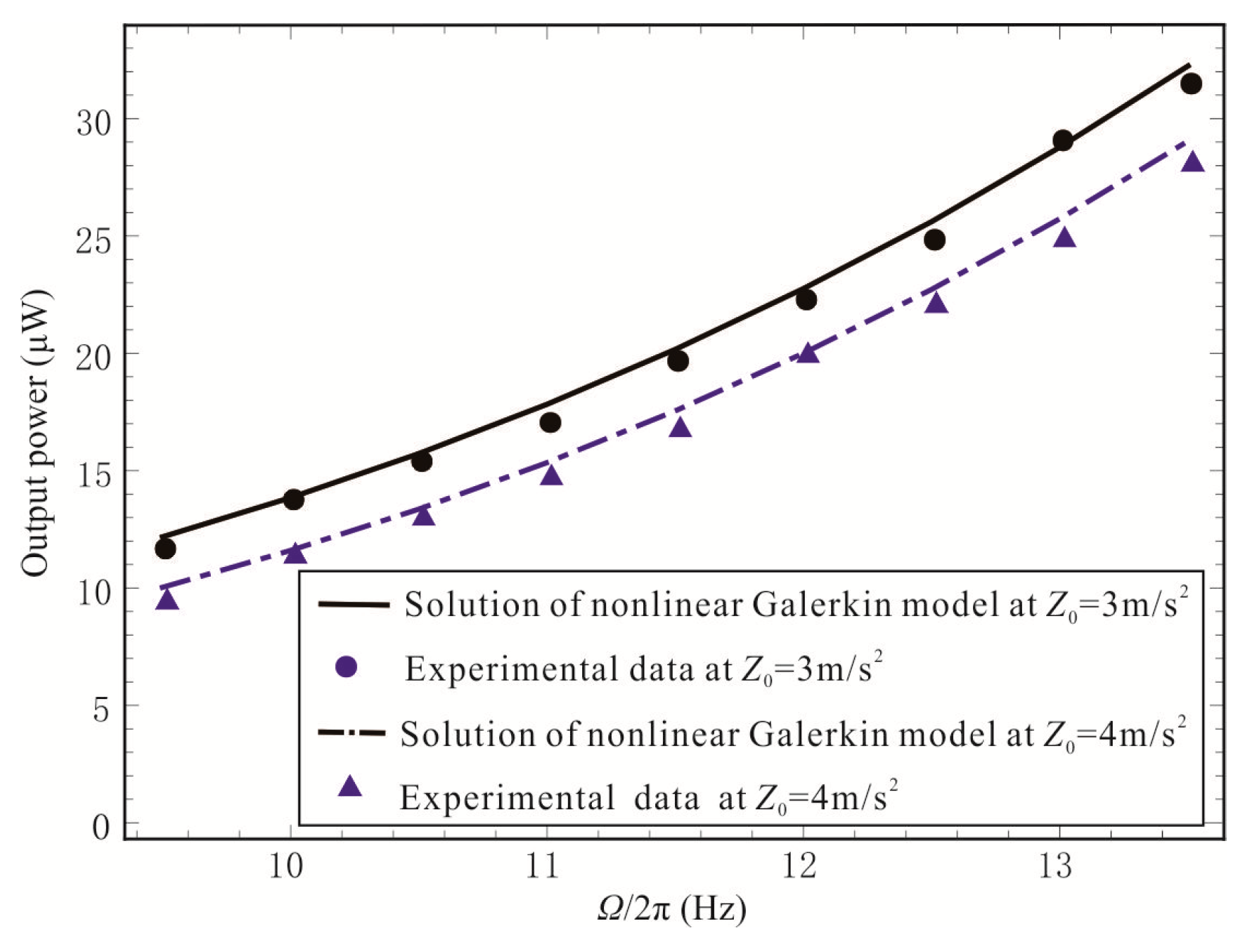 Energies 12 02410 g015