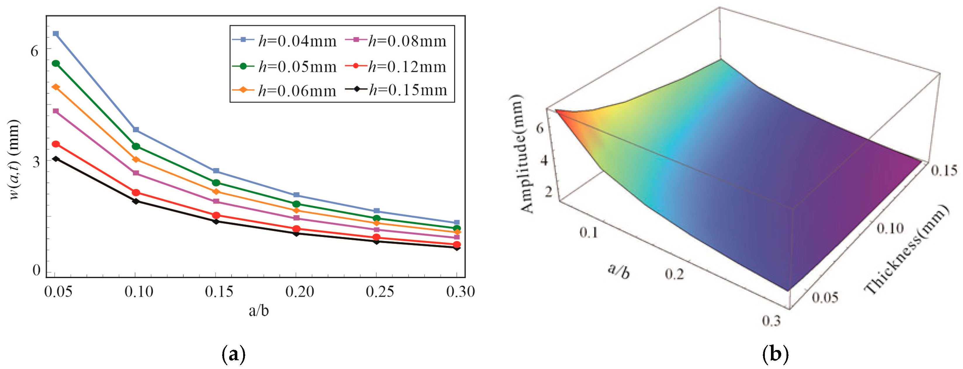 Energies 12 02410 g018
