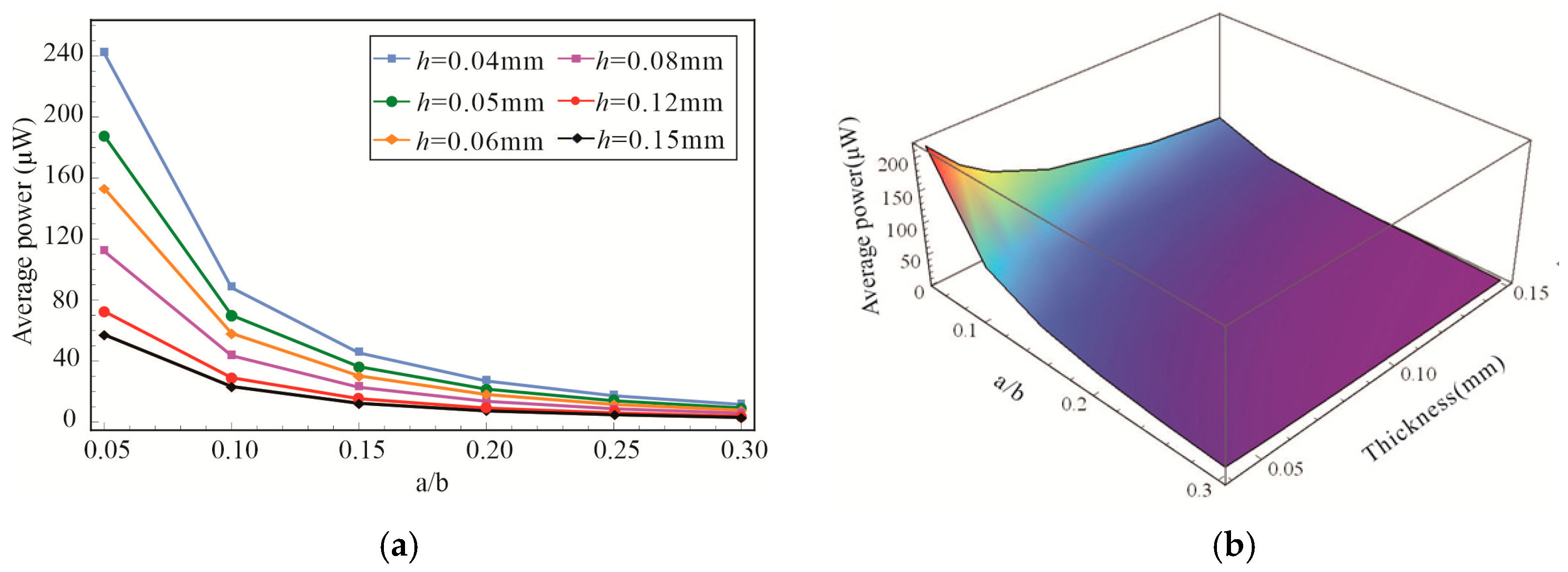Energies 12 02410 g019