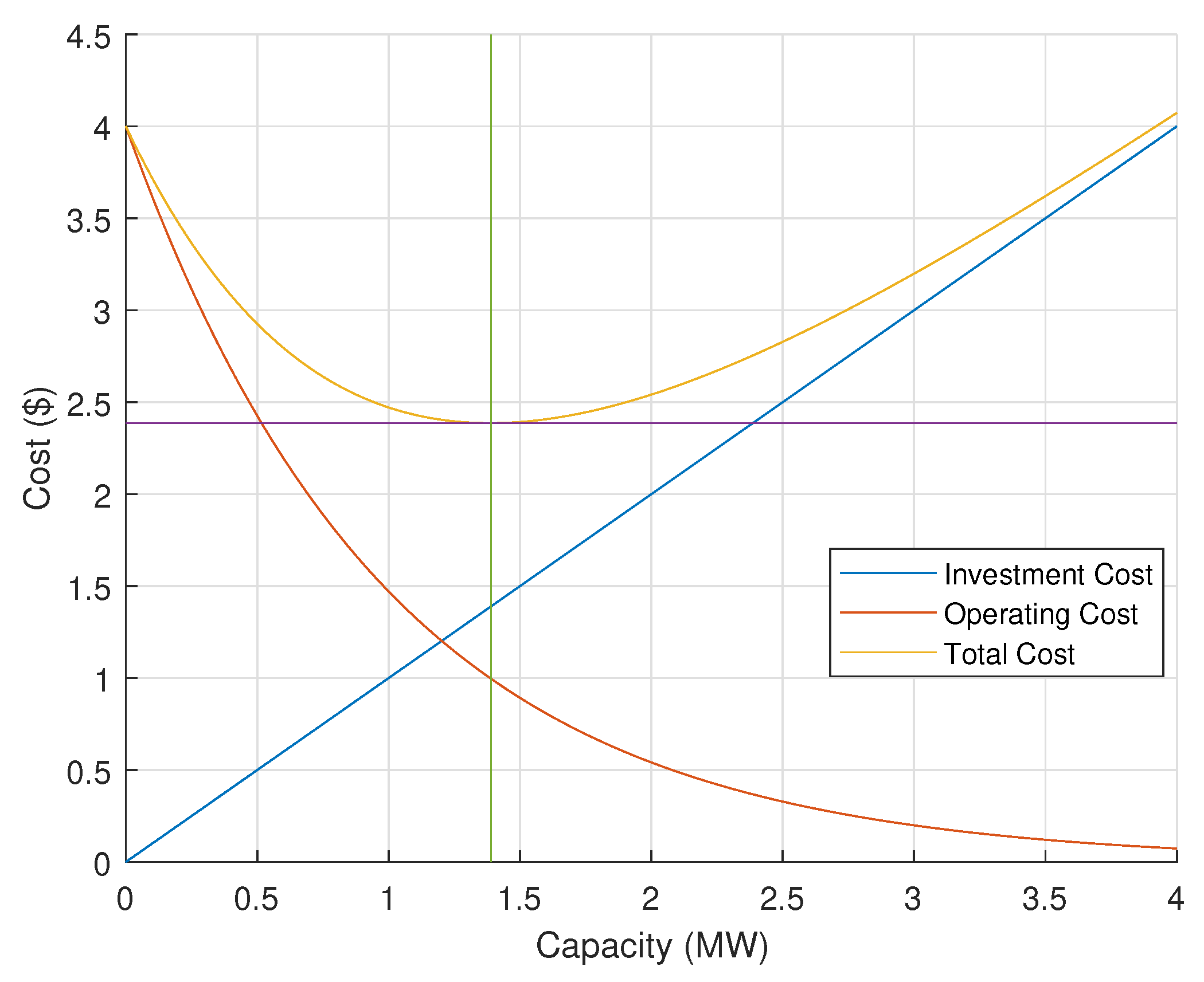 Energies 12 02412 g003