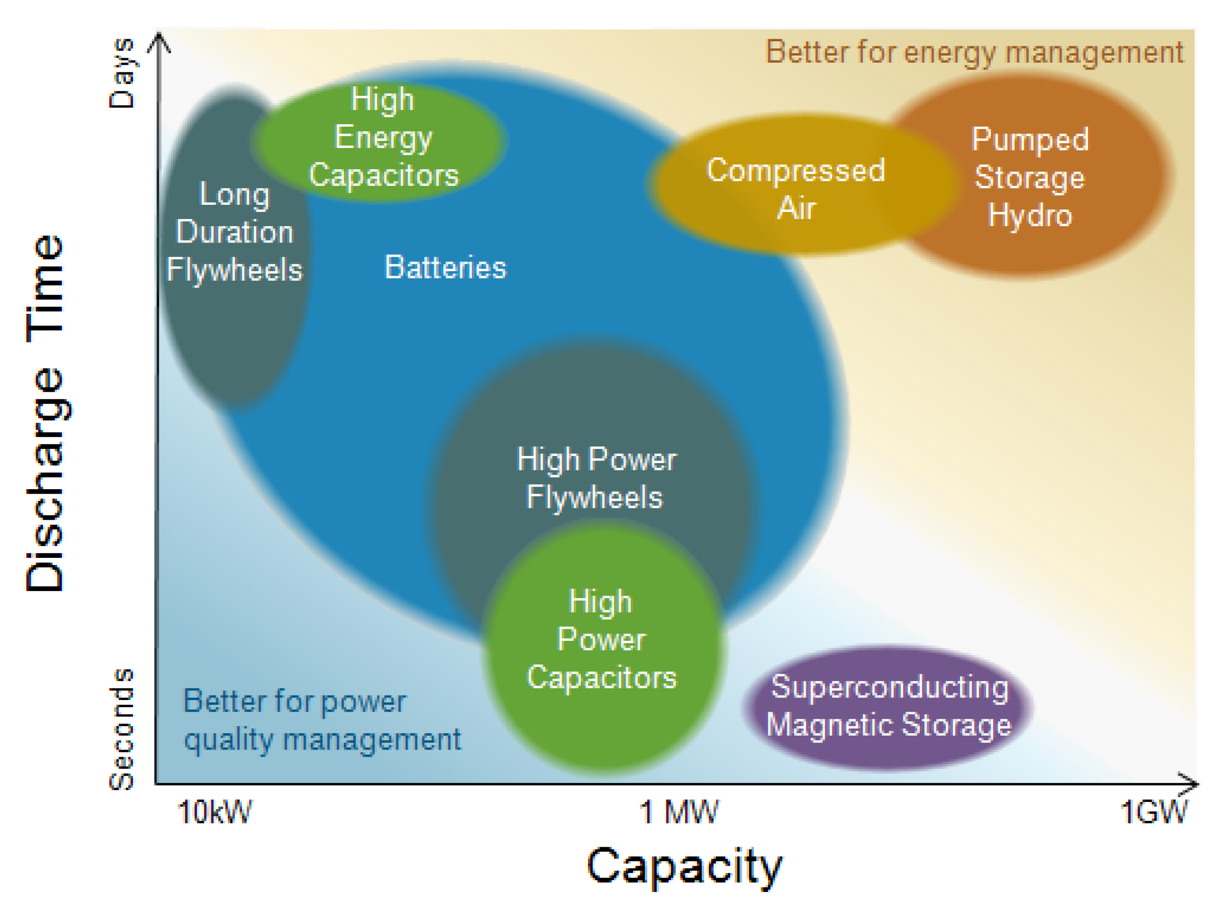 Energies 12 02412 g005