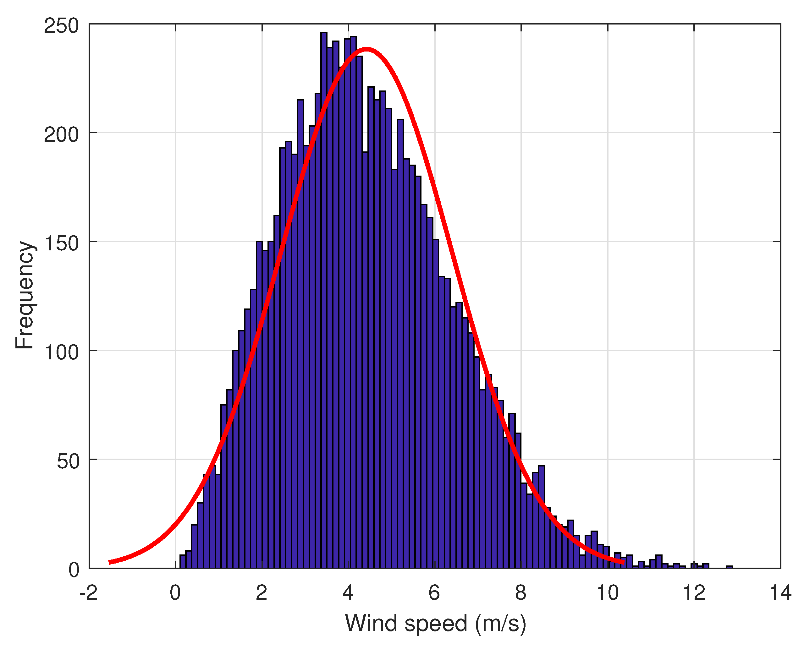 Energies 12 02412 g008