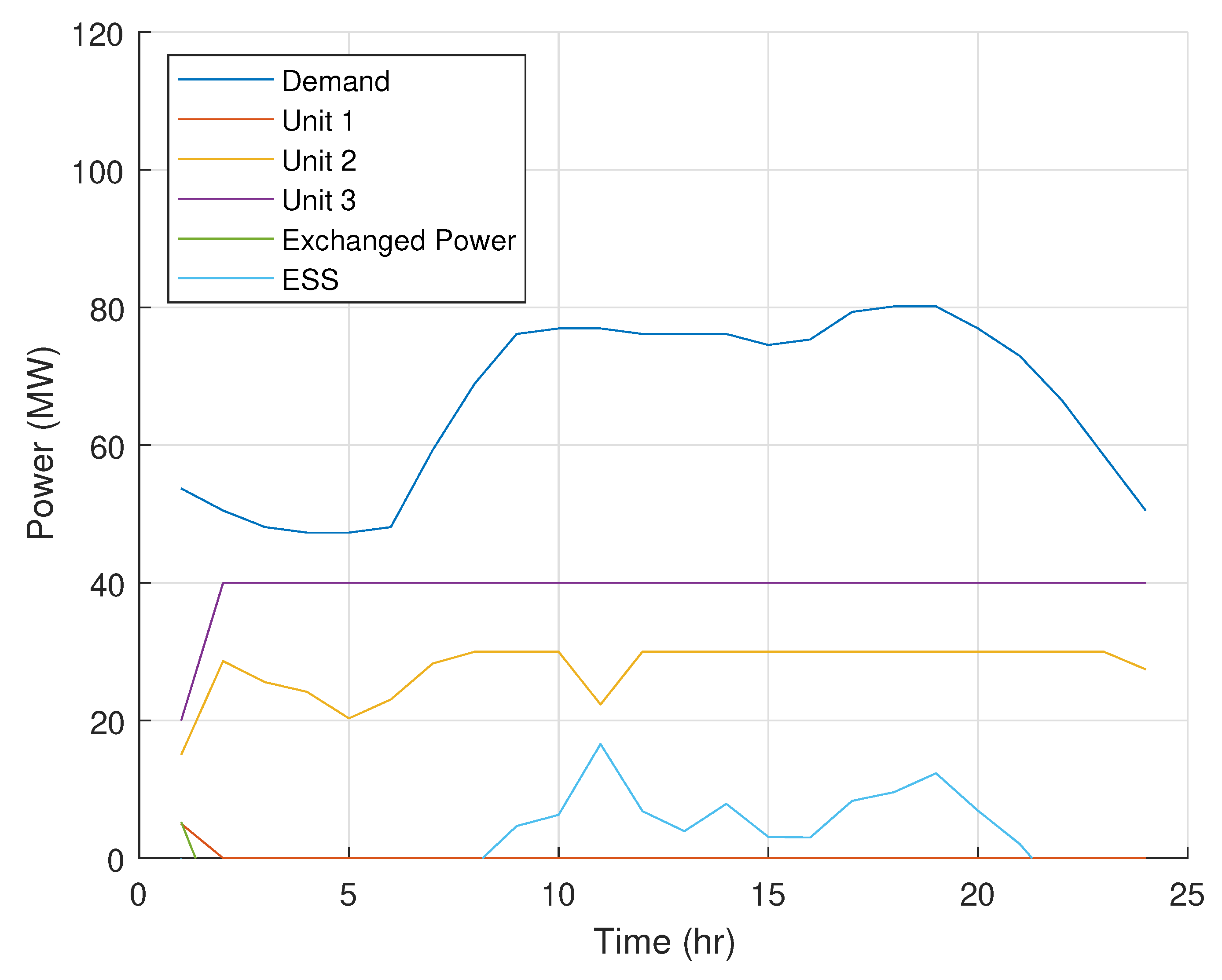 Energies 12 02412 g013