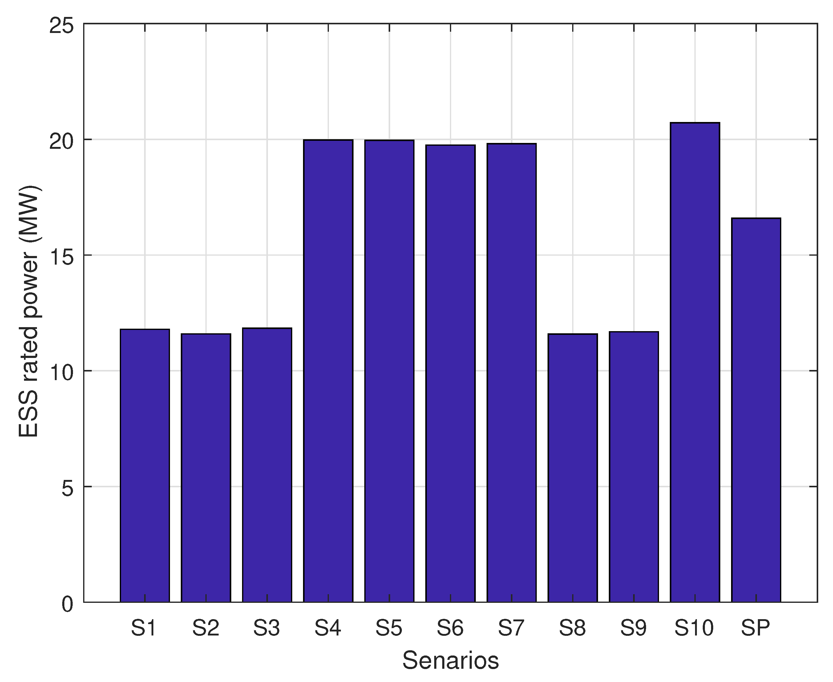 Energies 12 02412 g017