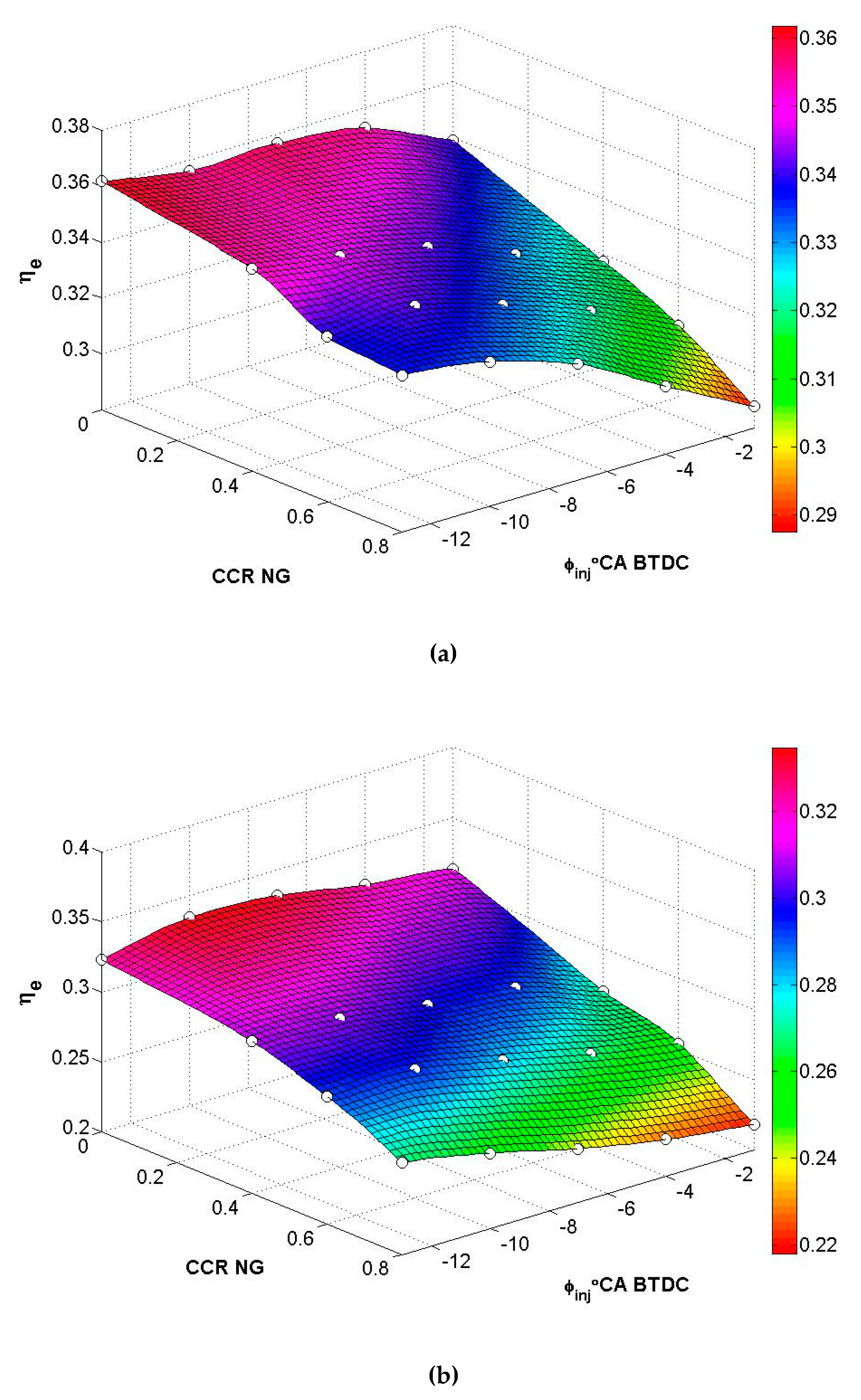 Energies 12 02413 g002a