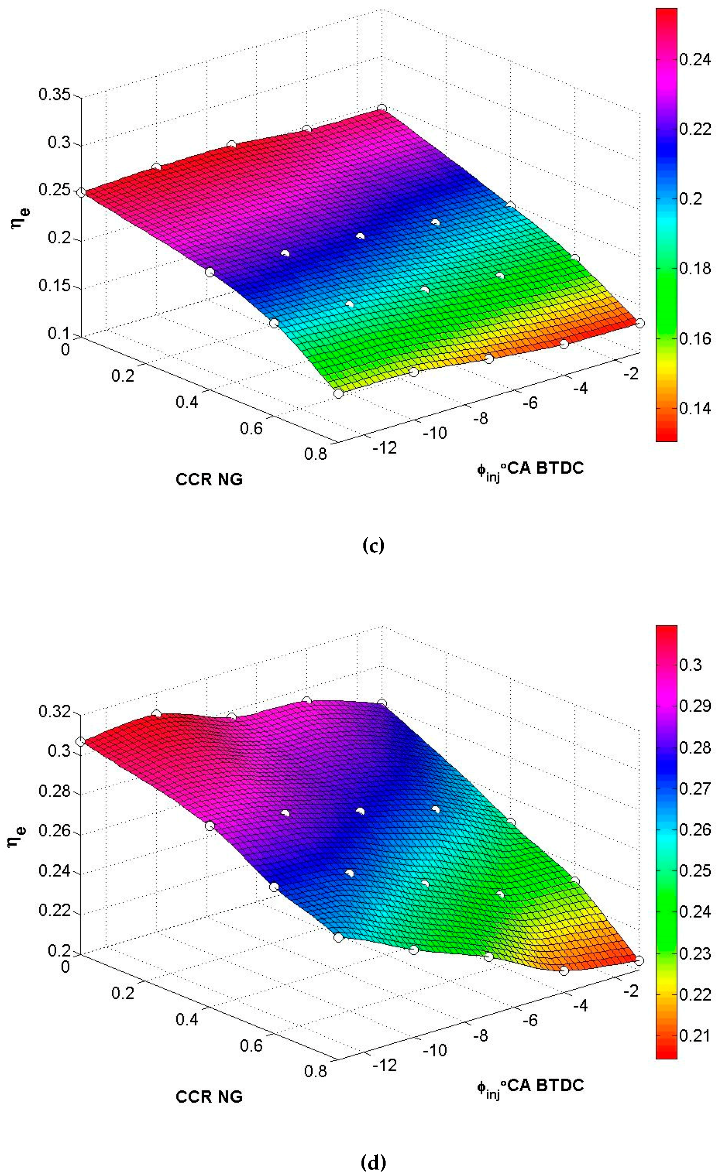 Energies 12 02413 g002b