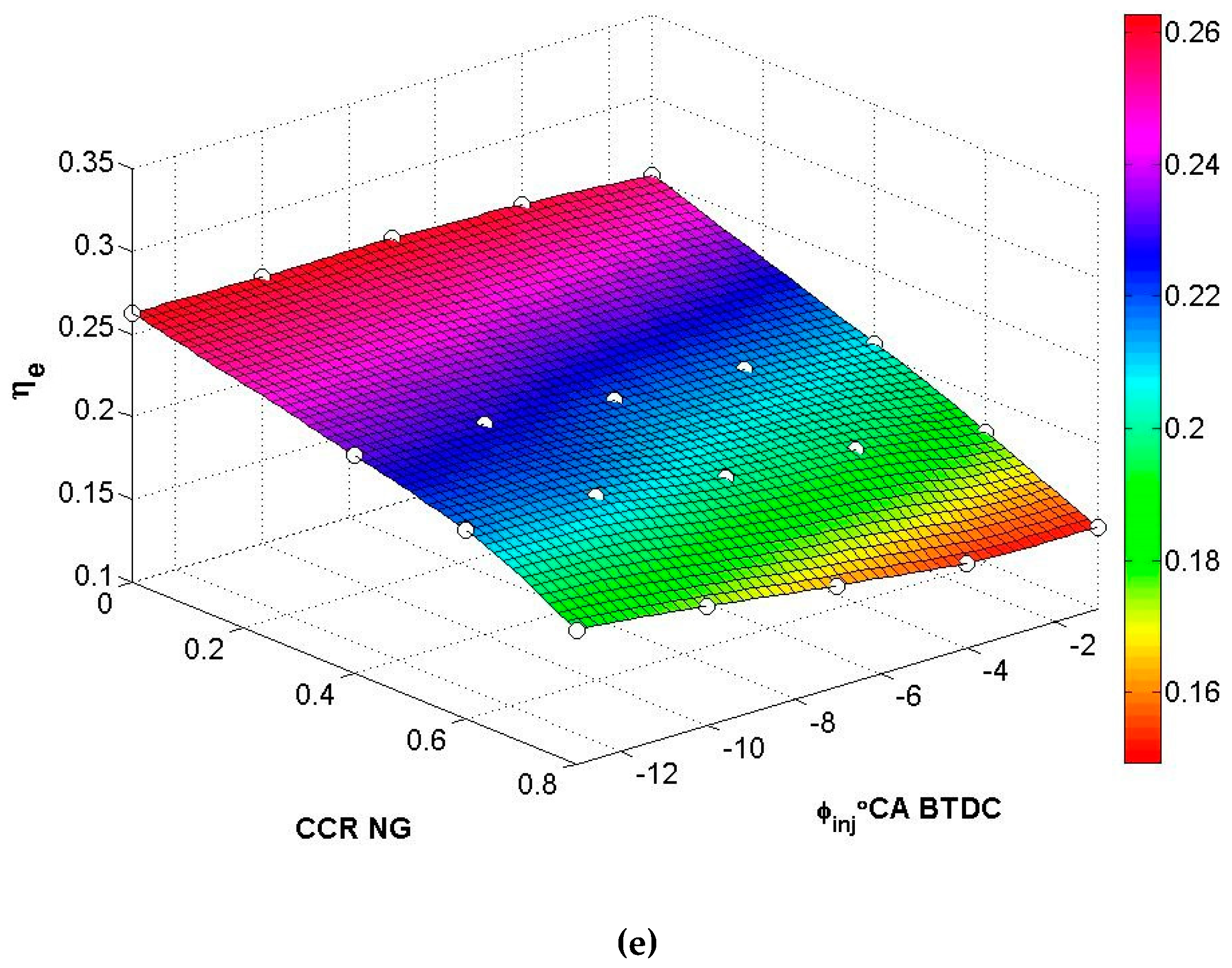 Energies 12 02413 g002c