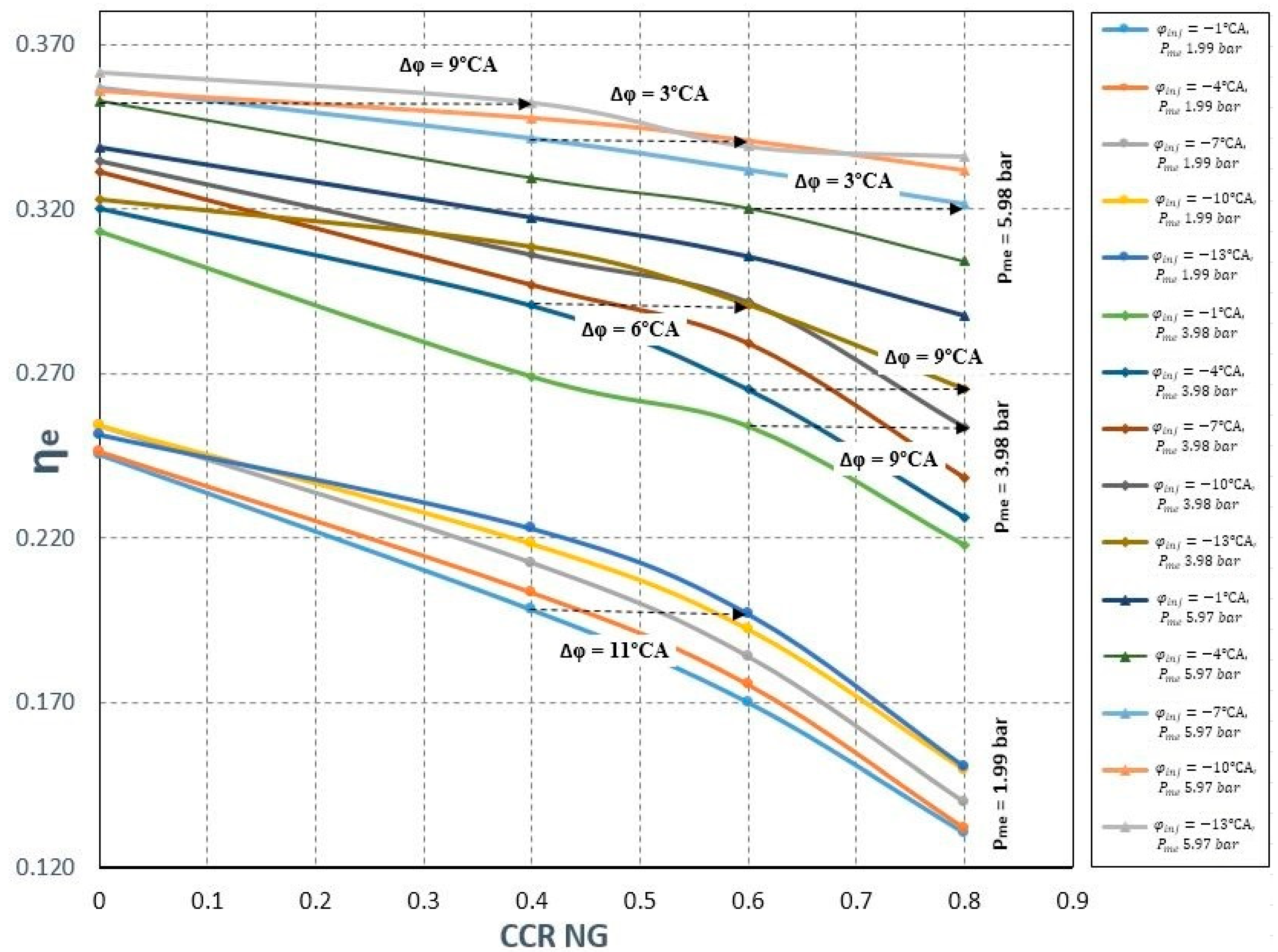 Energies 12 02413 g003