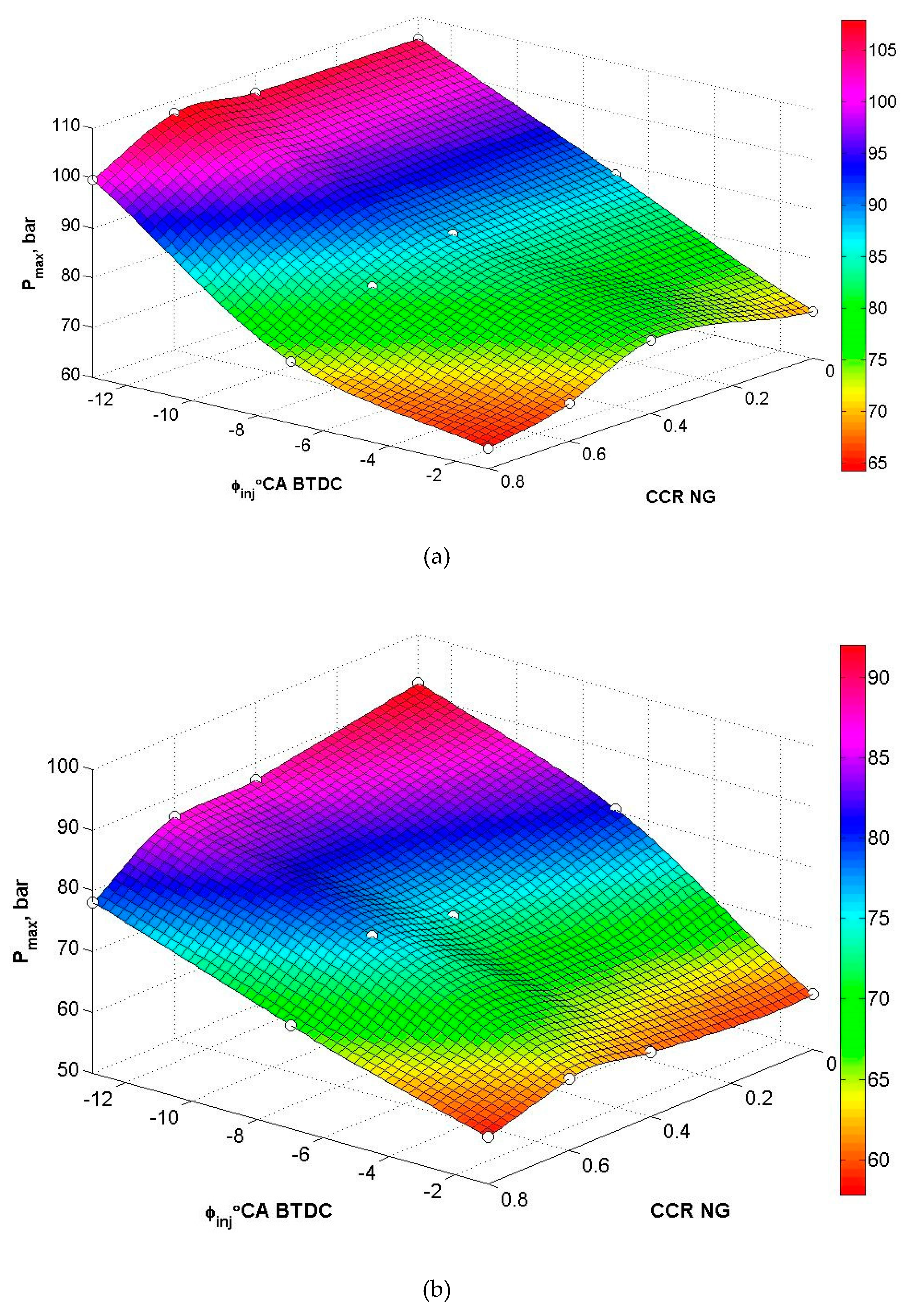 Energies 12 02413 g004a