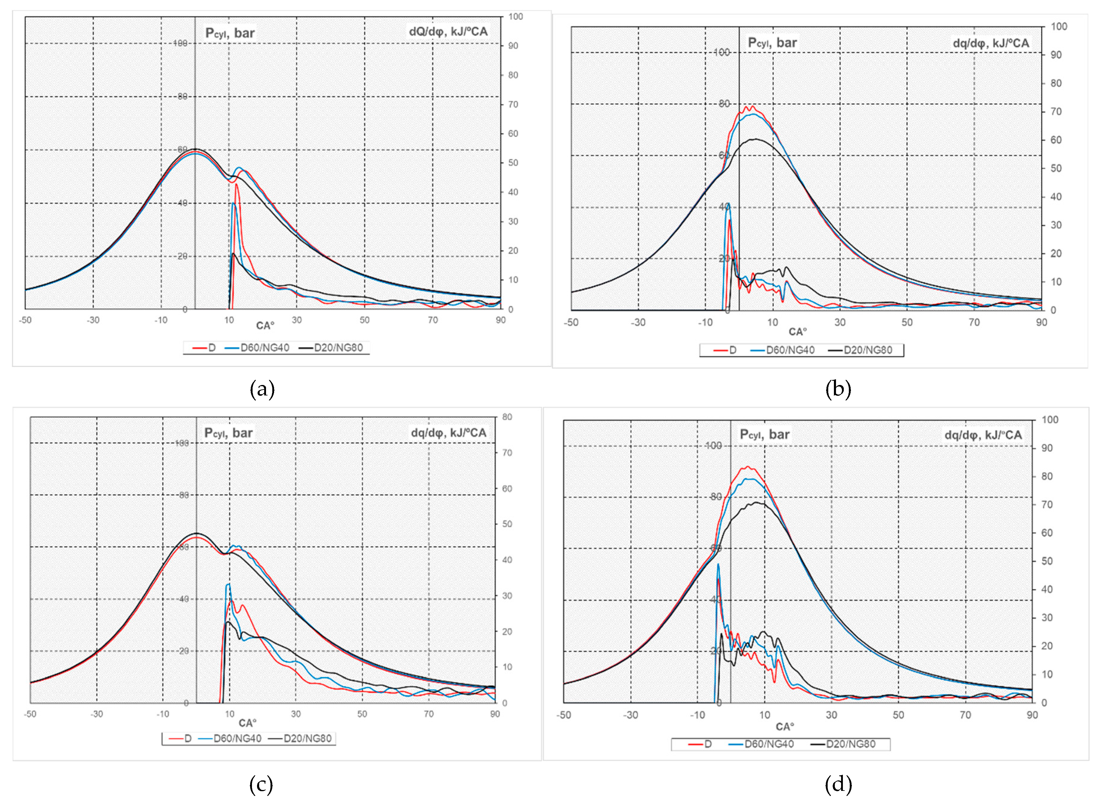 Energies 12 02413 g005a