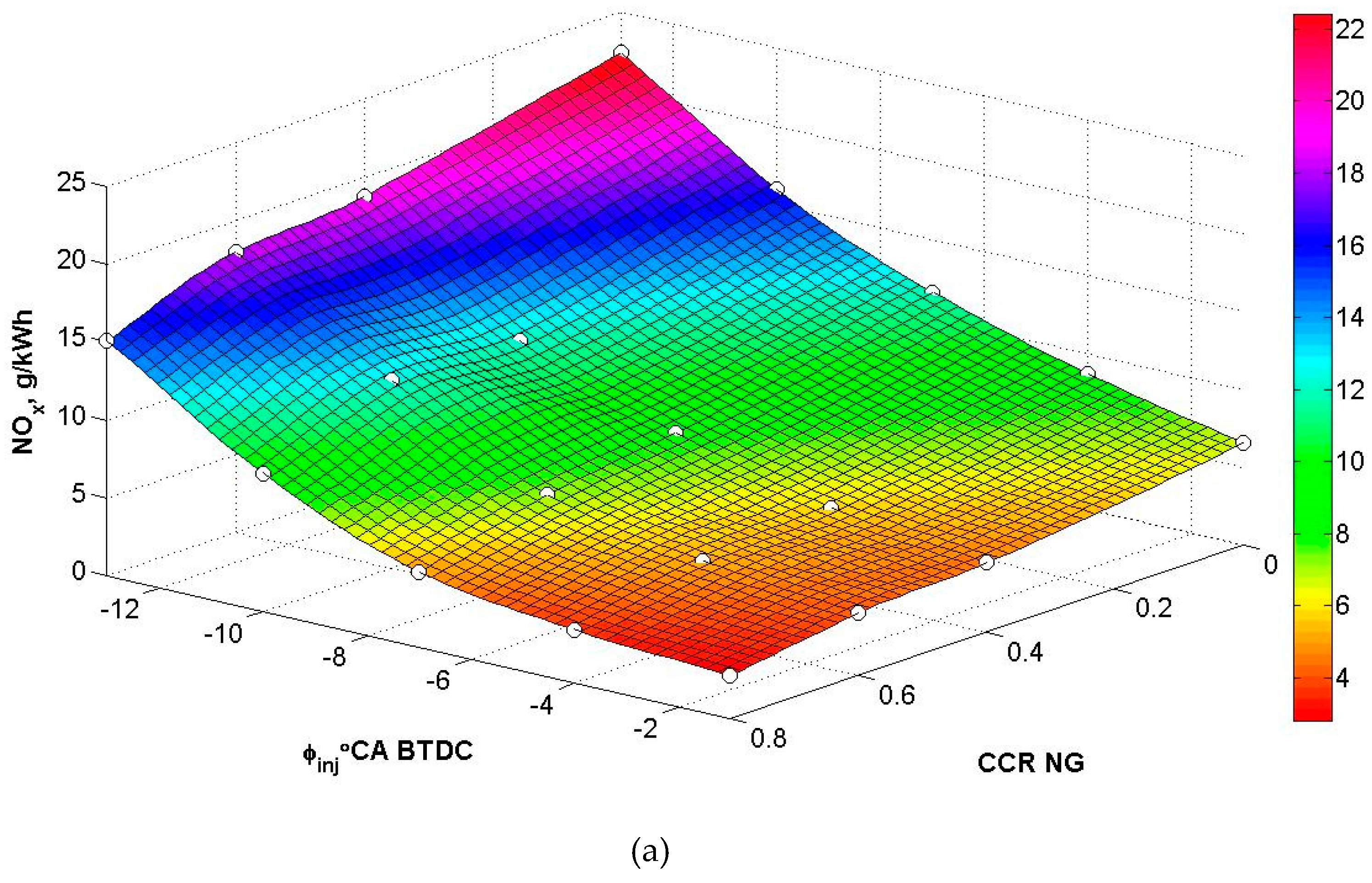 Energies 12 02413 g006a