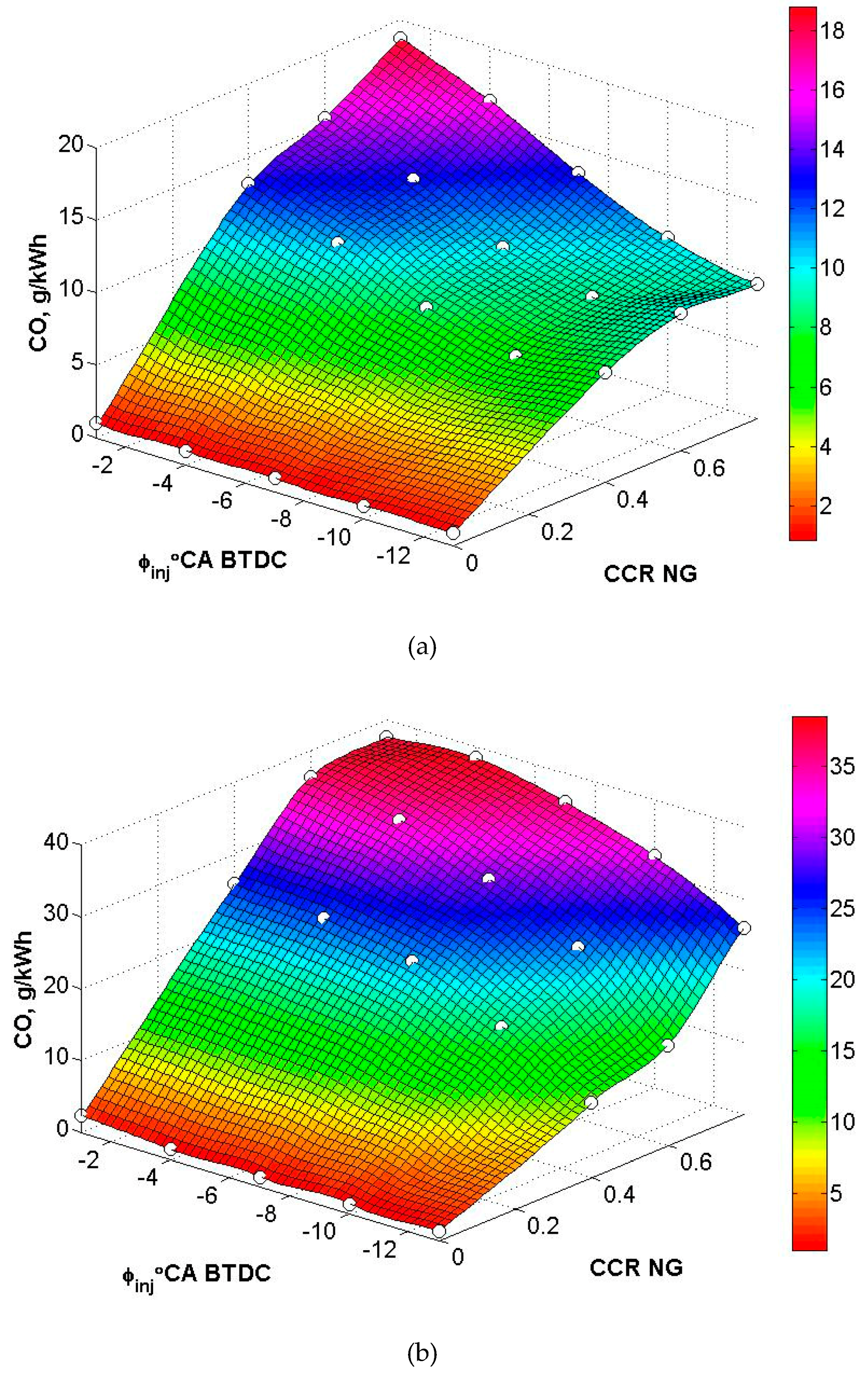 Energies 12 02413 g007a