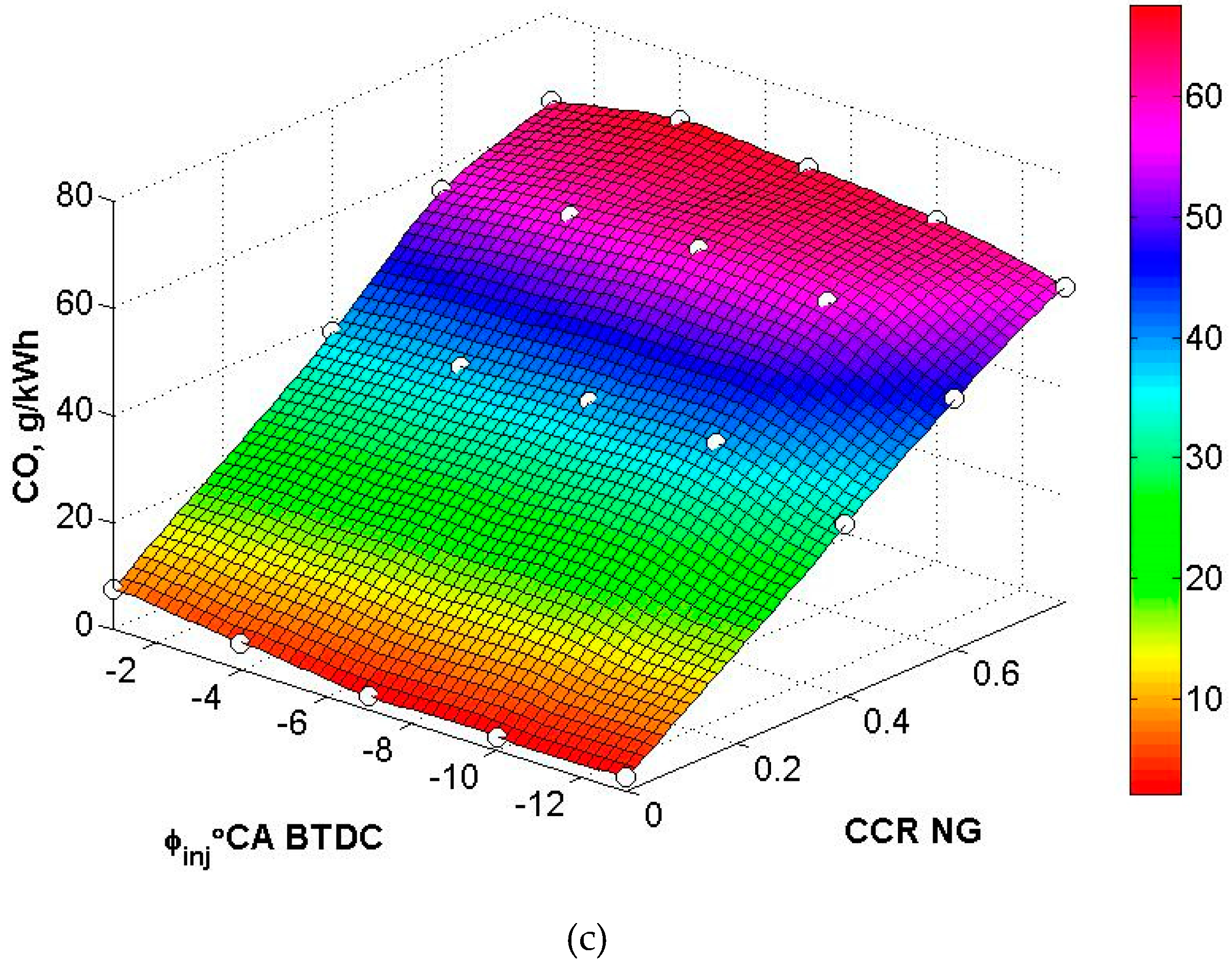 Energies 12 02413 g007b