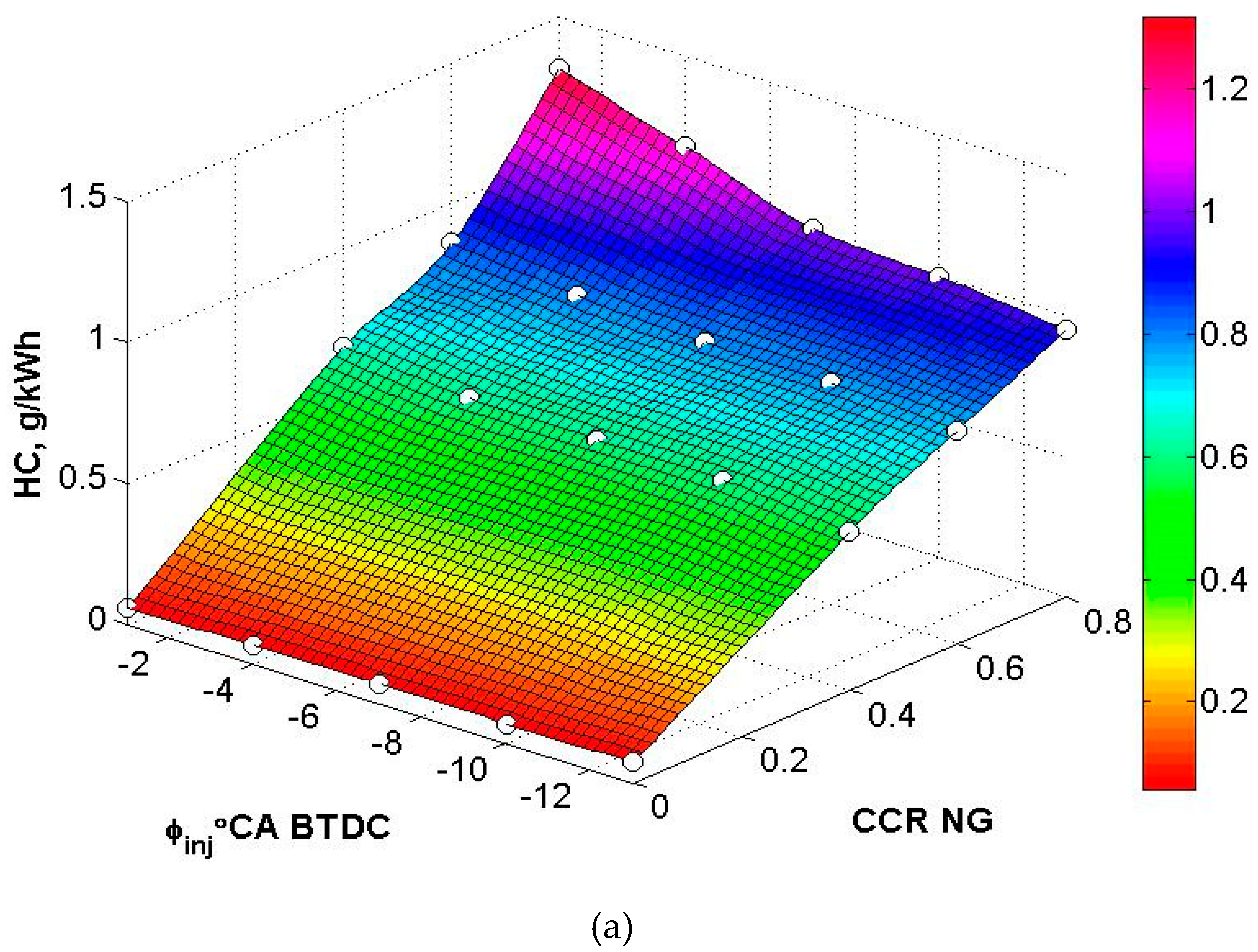 Energies 12 02413 g008a