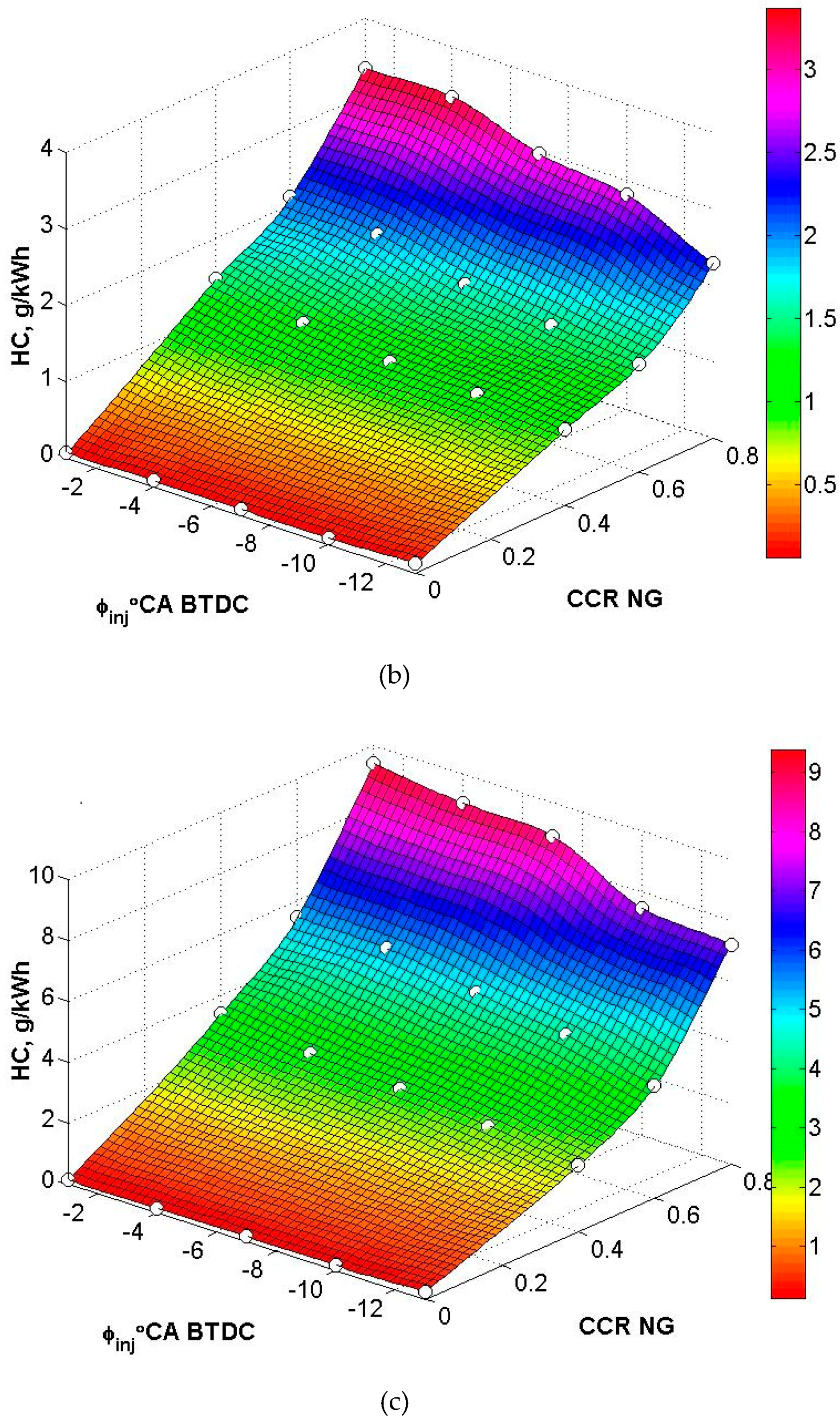 Energies 12 02413 g008b