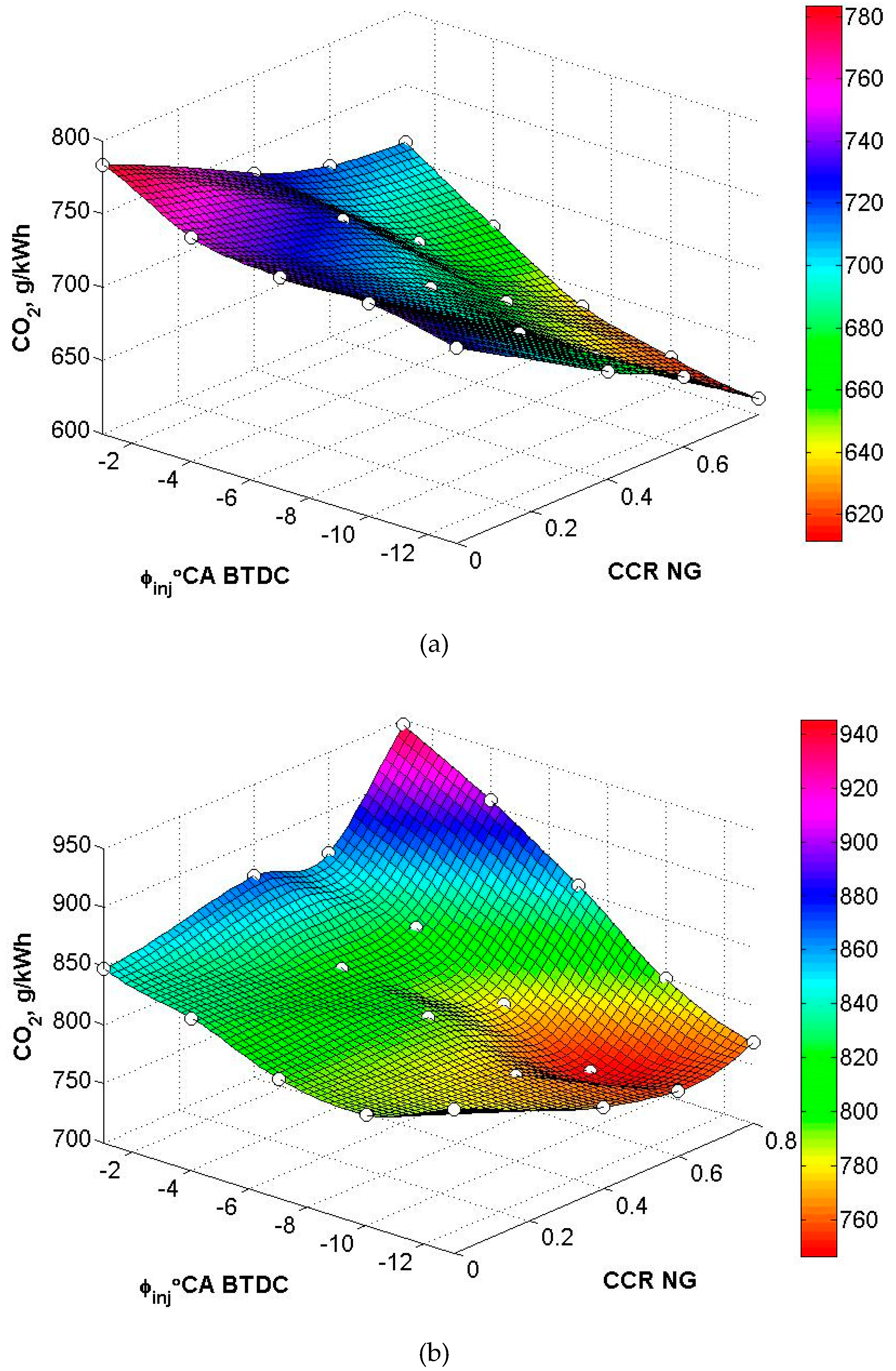 Energies 12 02413 g009a