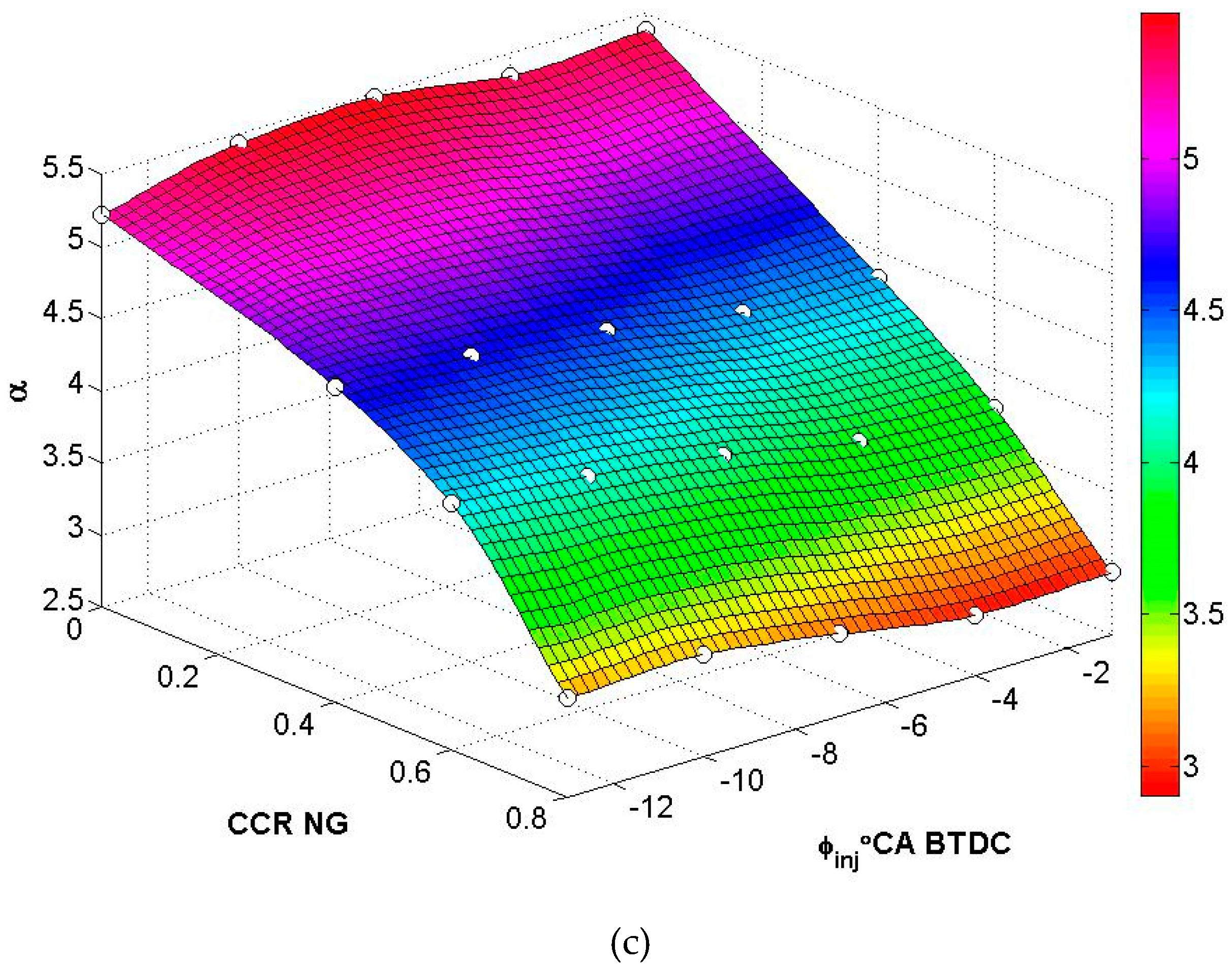 Energies 12 02413 g011b